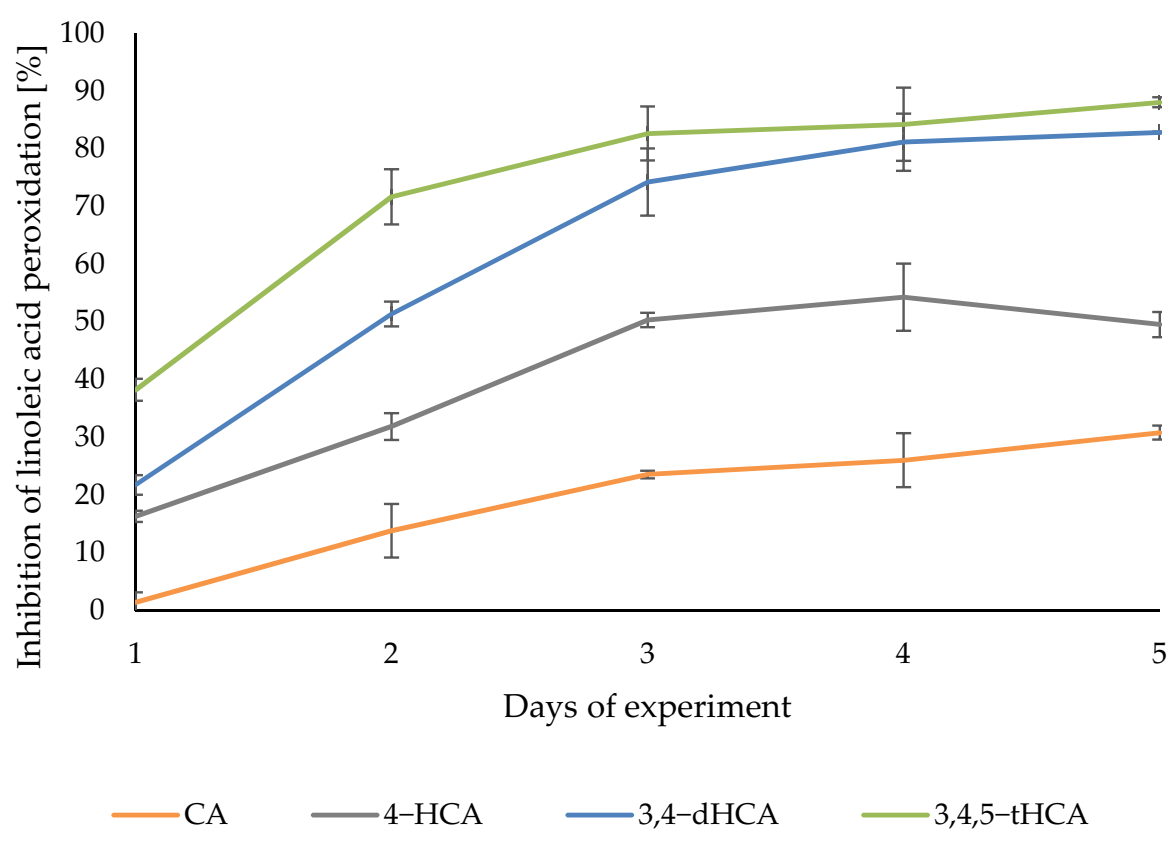 Materials 14 06098 g011 Materials 14 06098 g011