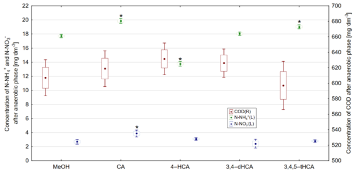 Materials 14 06098 g012 Materials 14 06098 g012
