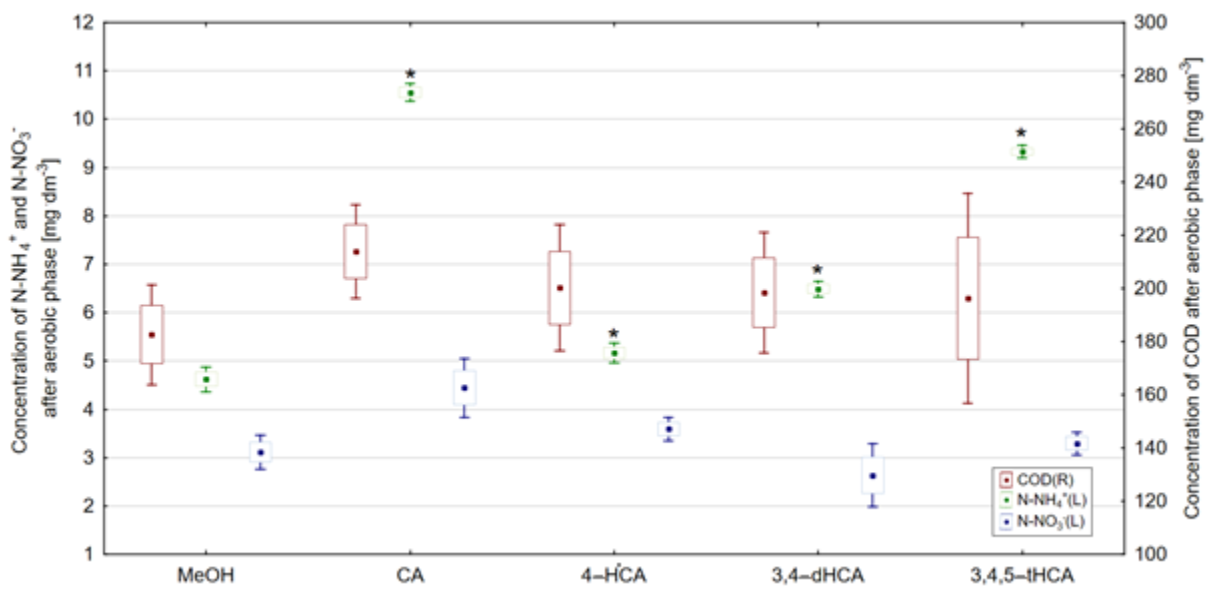 Materials 14 06098 g013 Materials 14 06098 g013