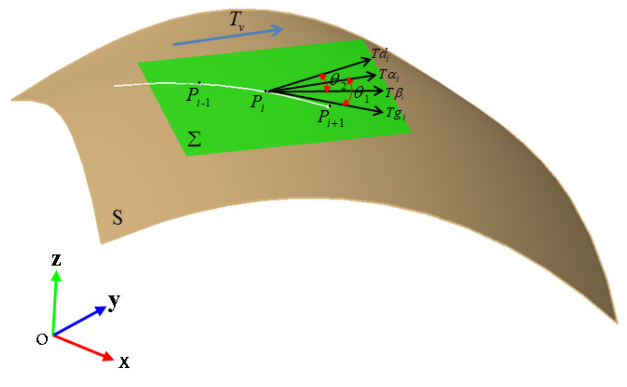 Materials 14 06100 g005