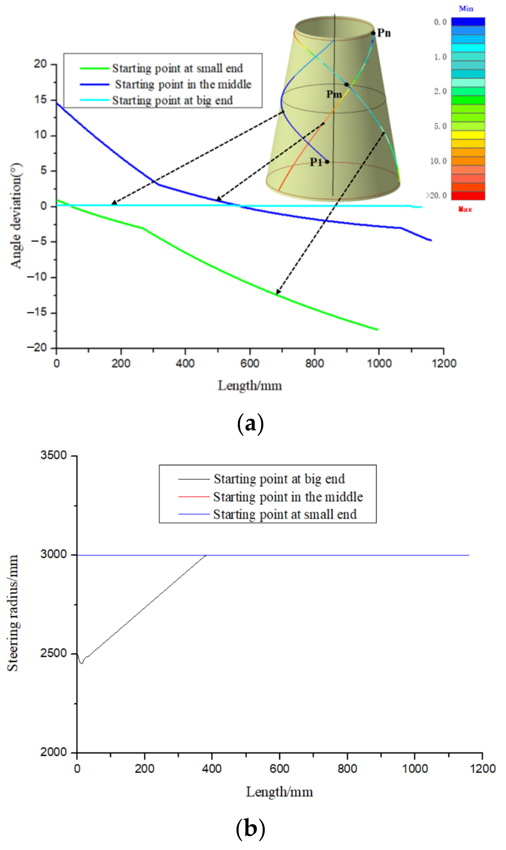 Materials 14 06100 g006