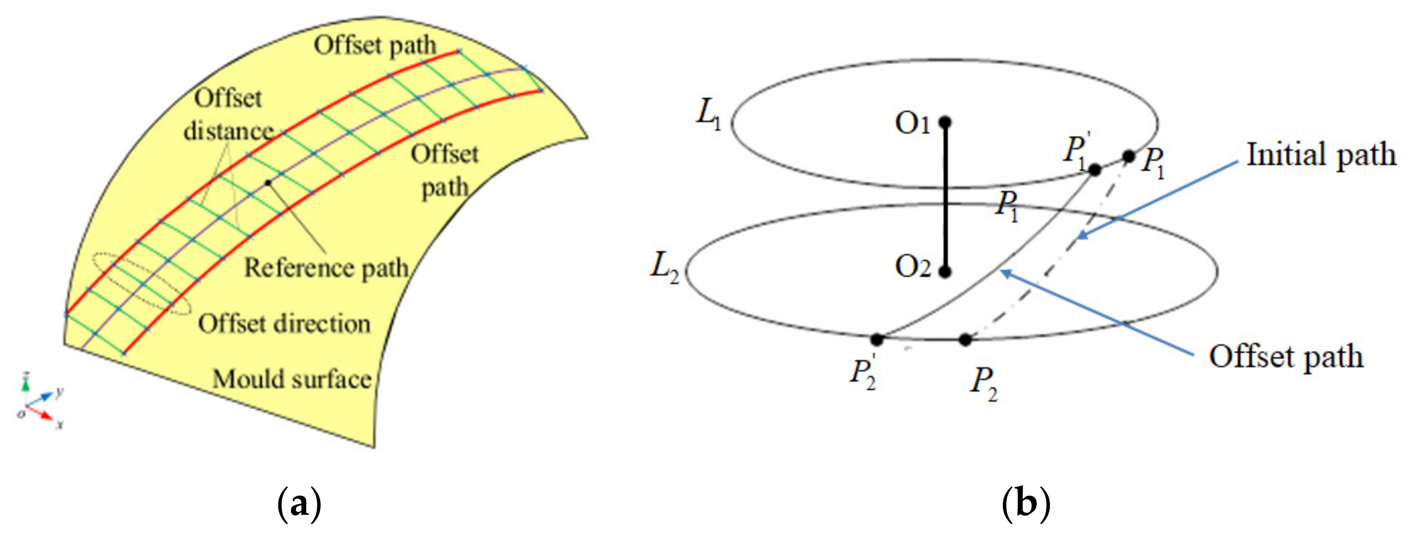 Materials 14 06100 g007