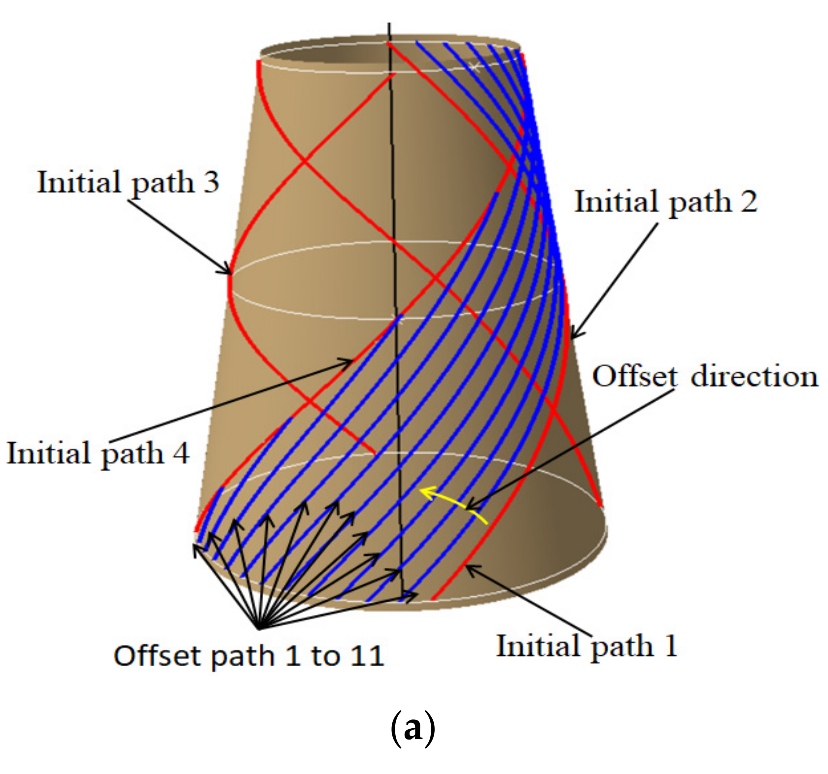 Materials 14 06100 g008a