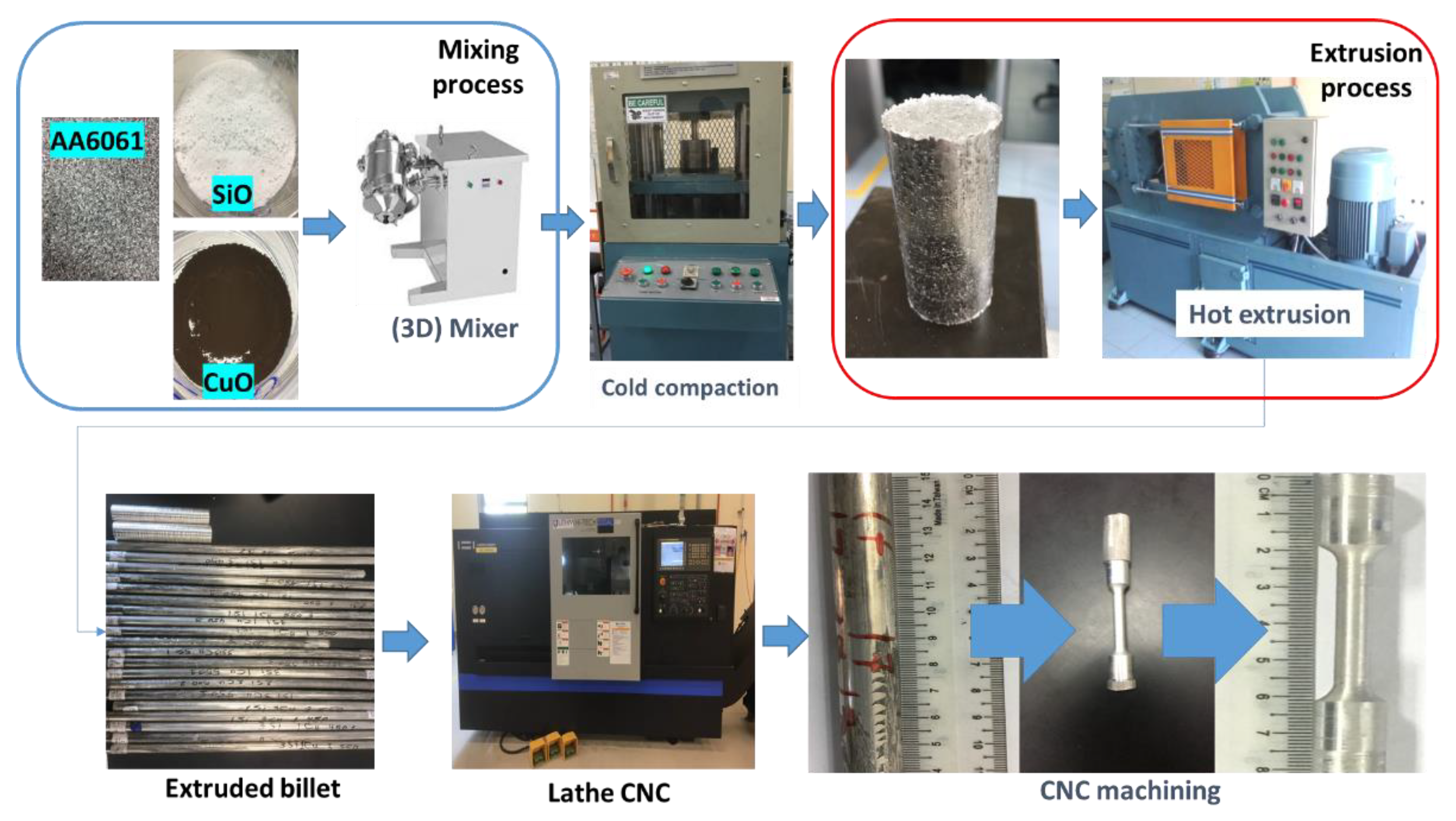 Materials 14 06102 g001