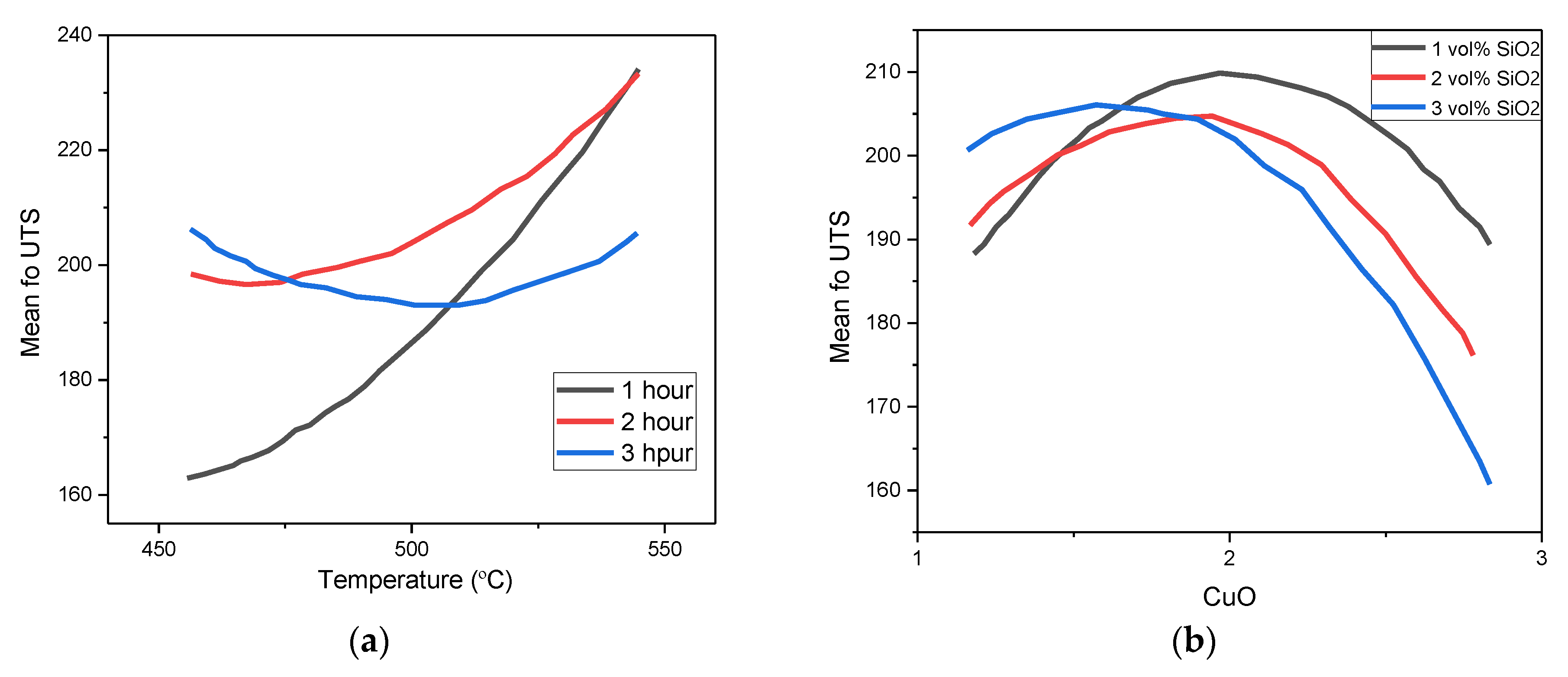 Materials 14 06102 g007