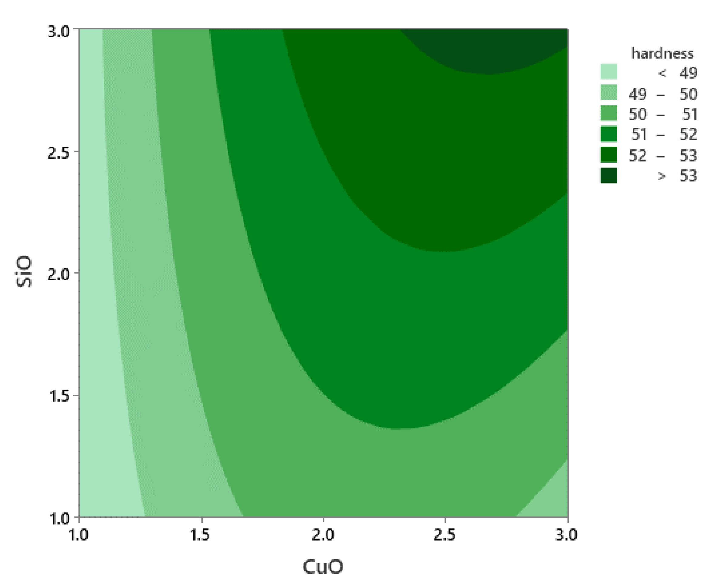 Materials 14 06102 g012