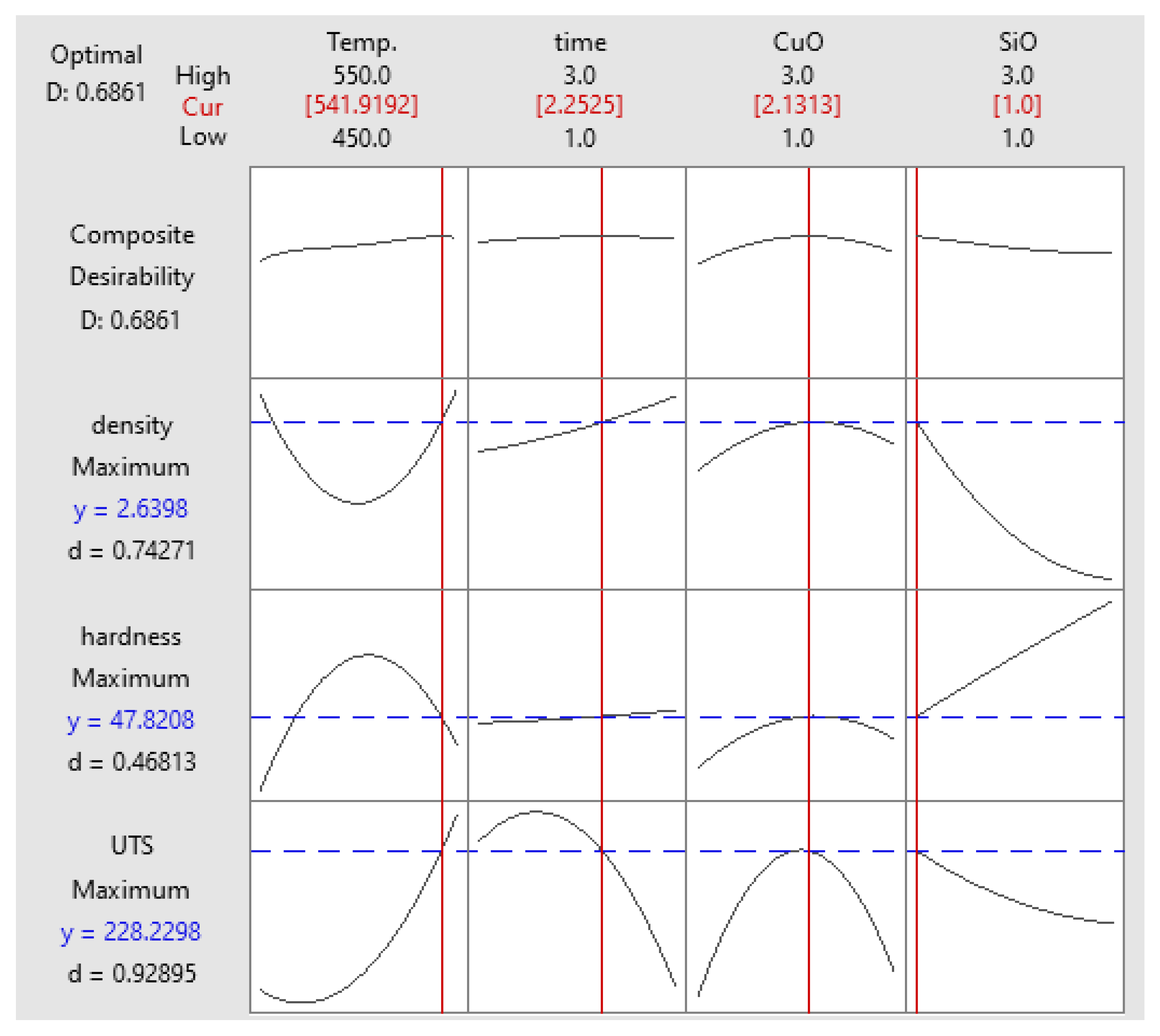 Materials 14 06102 g017