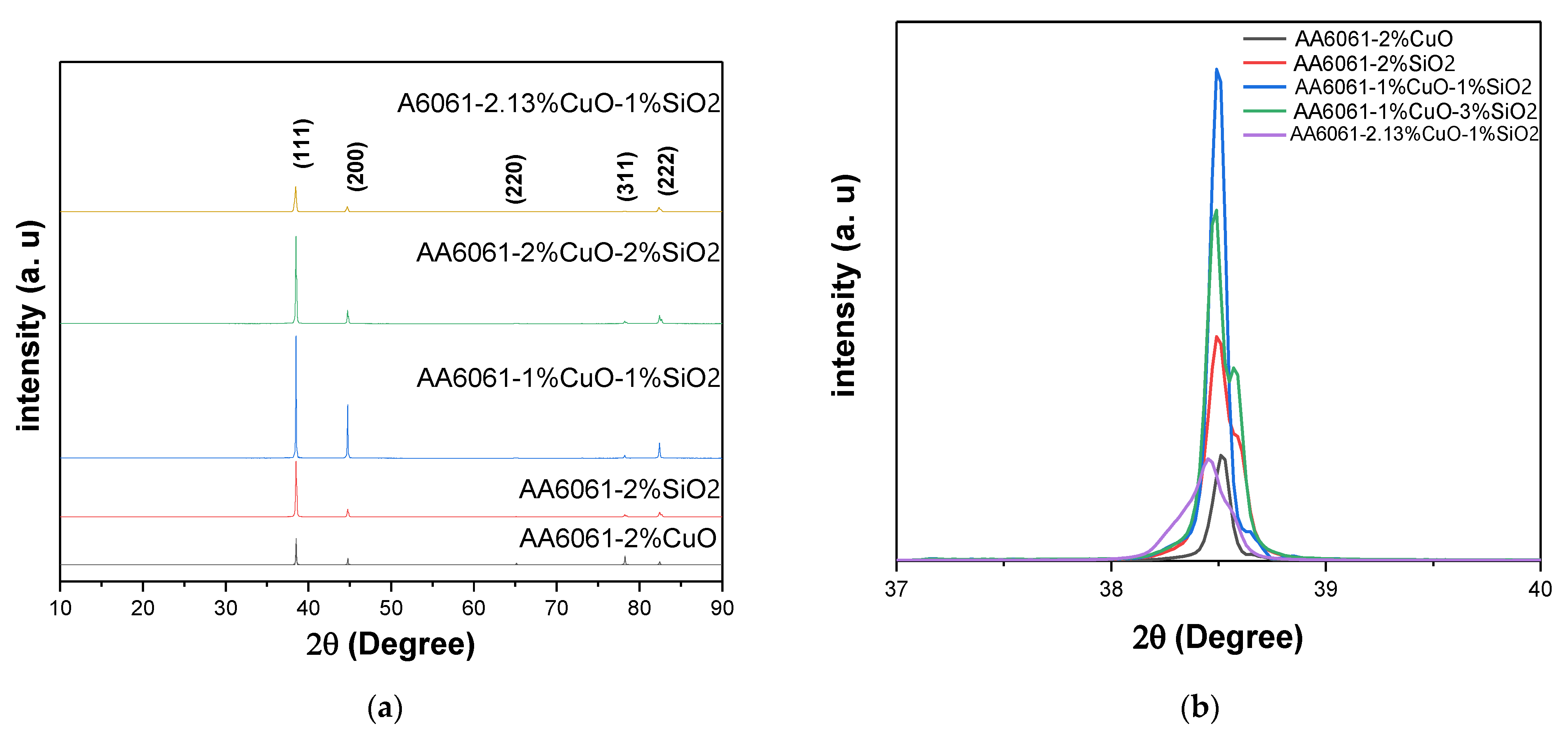 Materials 14 06102 g020