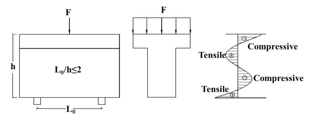 Materials 14 06103 g001 550