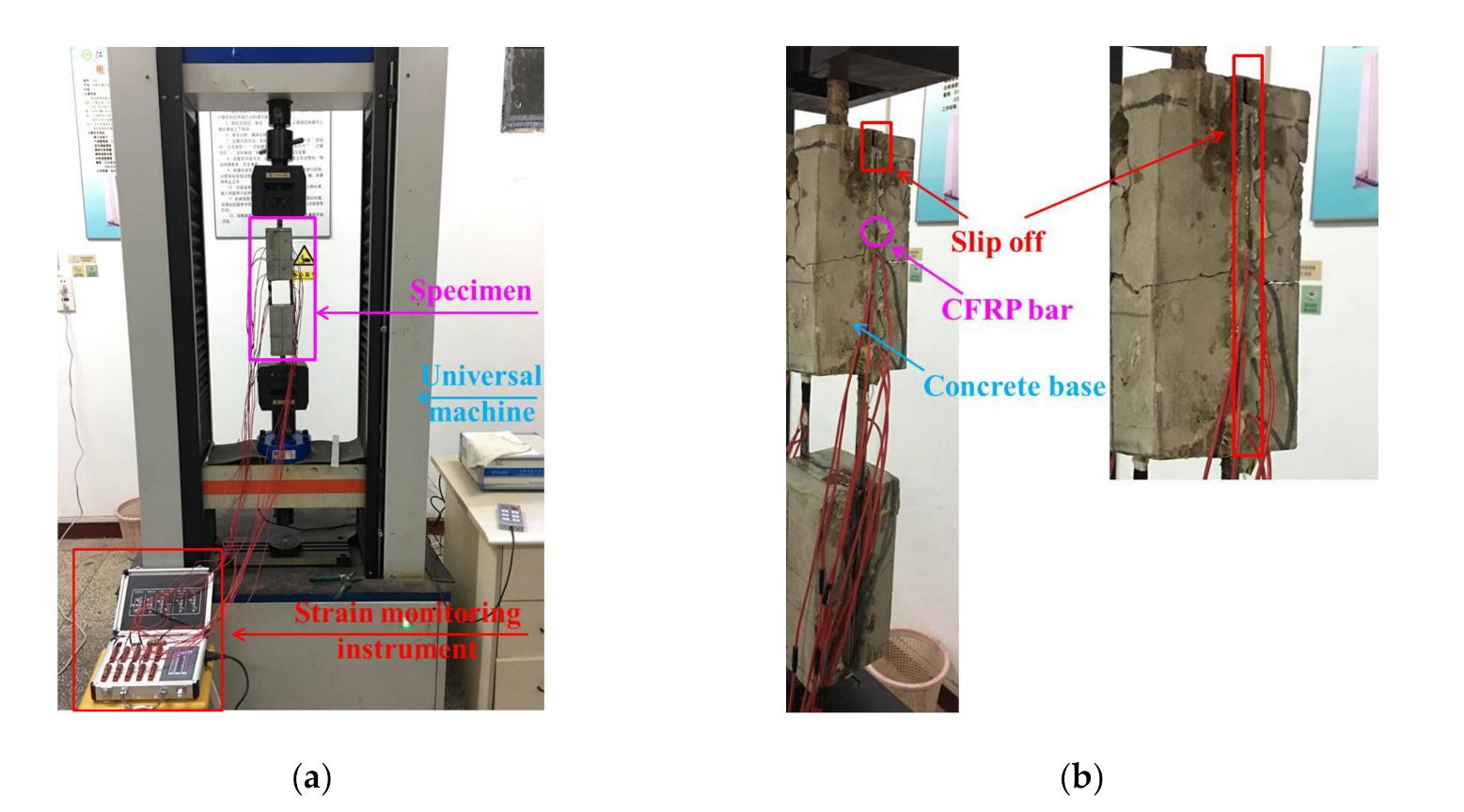 Materials 14 06103 g005 550