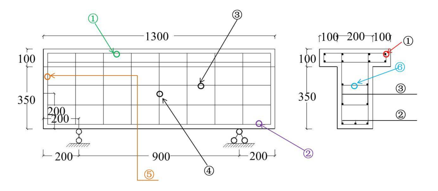 Materials 14 06103 g008 550
