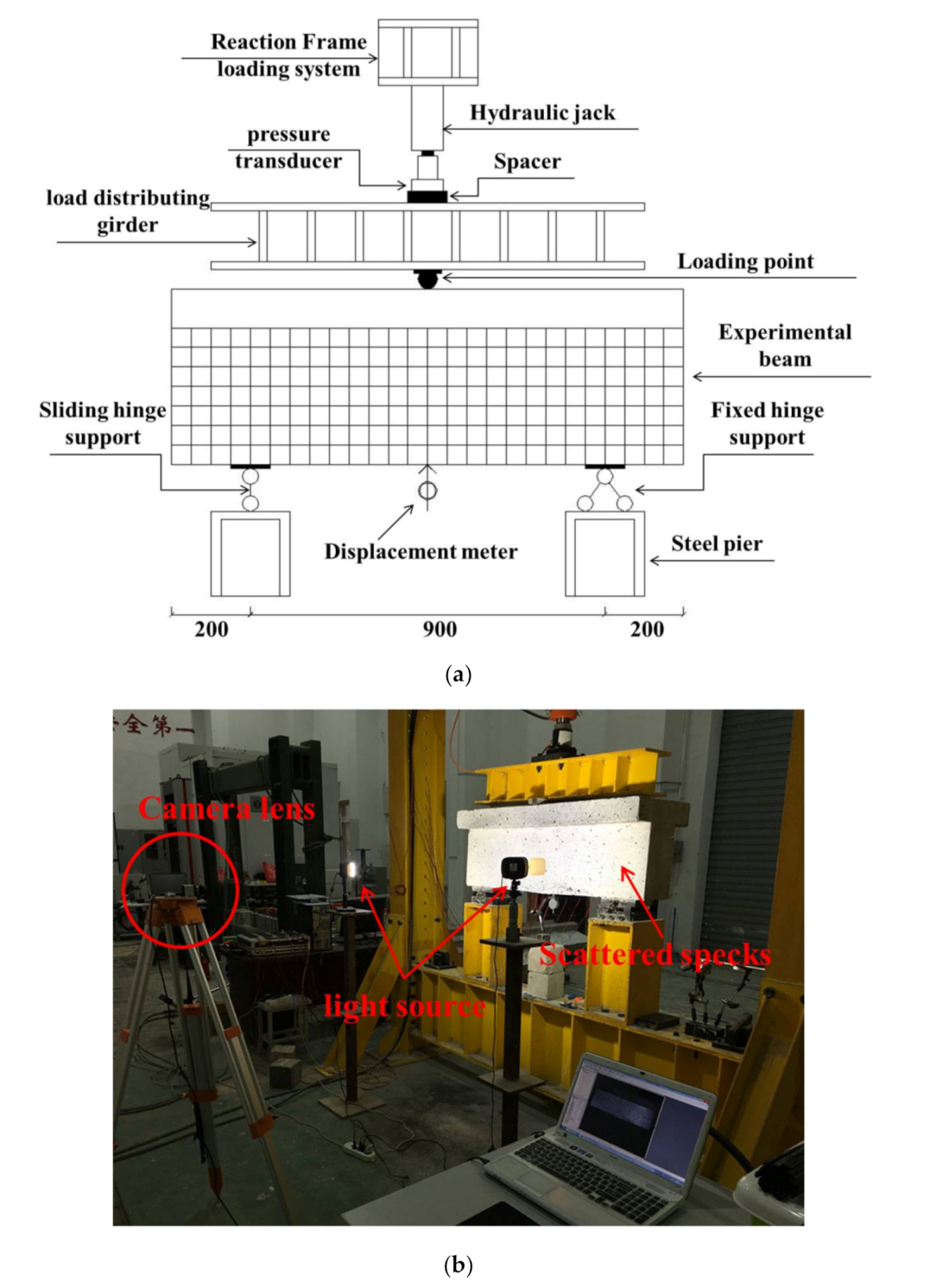Materials 14 06103 g009a 550