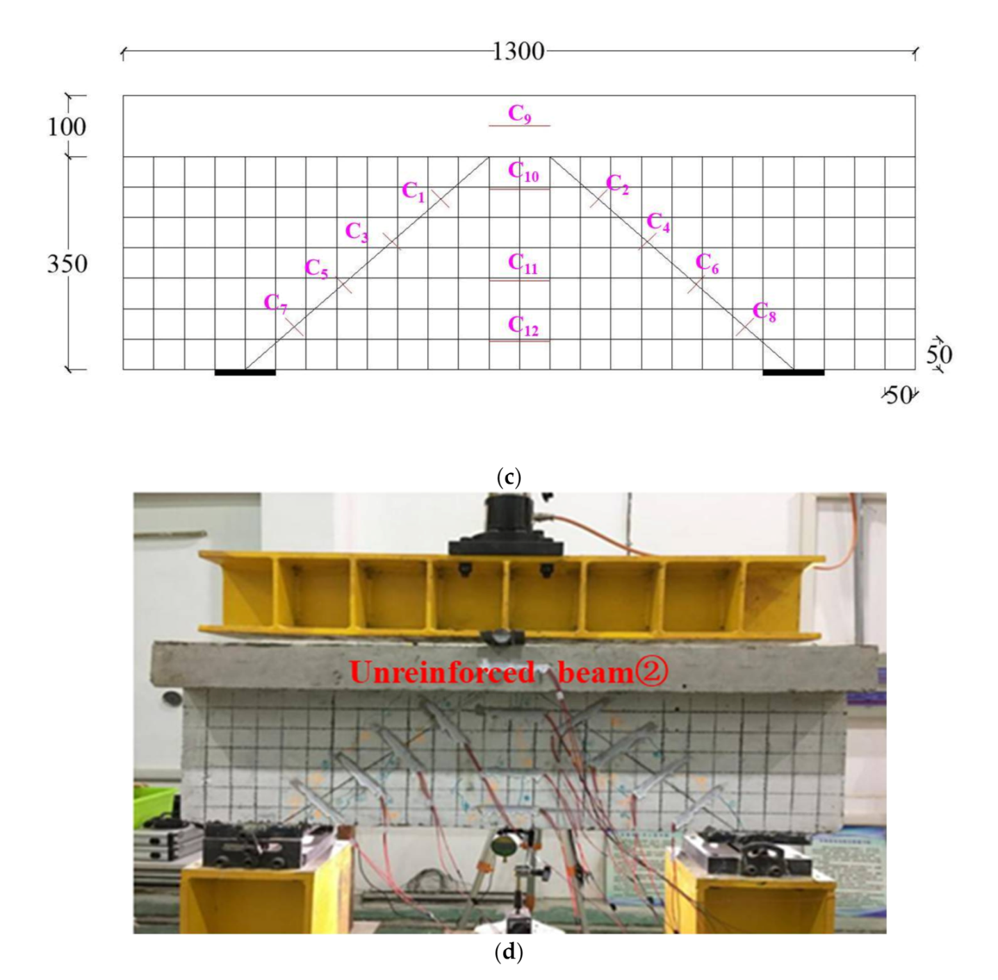 Materials 14 06103 g009b 550