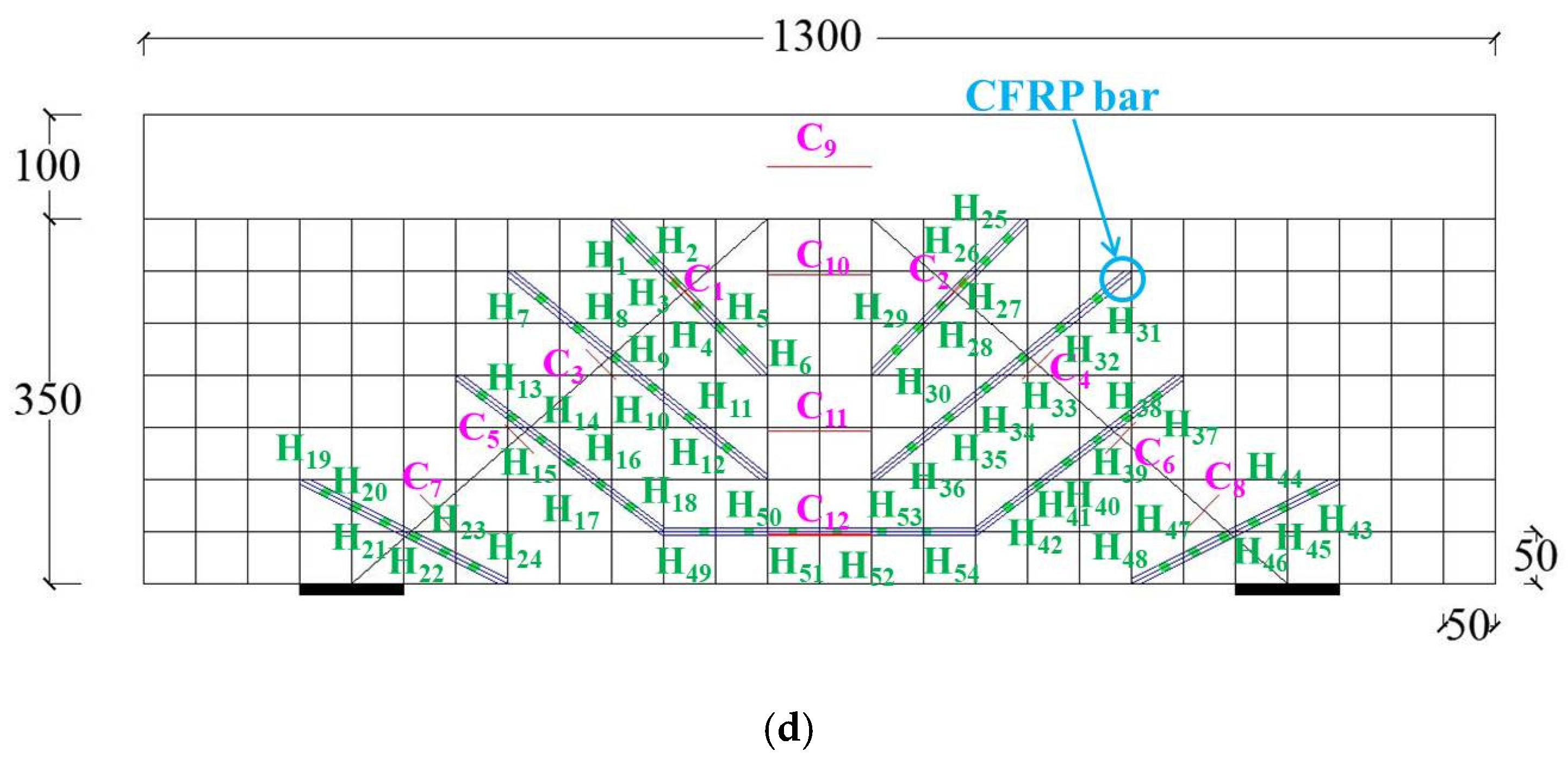 Materials 14 06103 g013b 550
