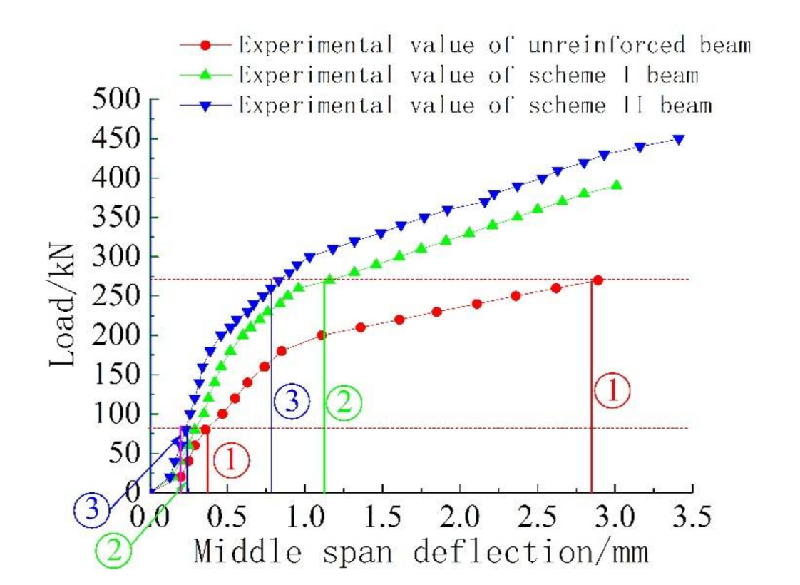 Materials 14 06103 g016 550