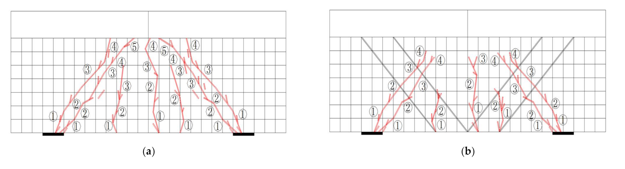 Materials 14 06103 g018a 550