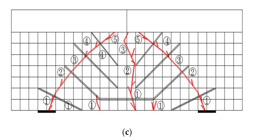 Materials 14 06103 g018b 550