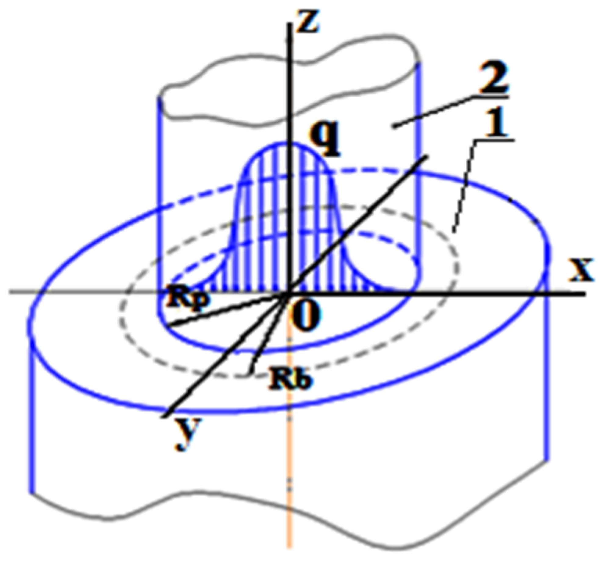Materials 14 06105 g002