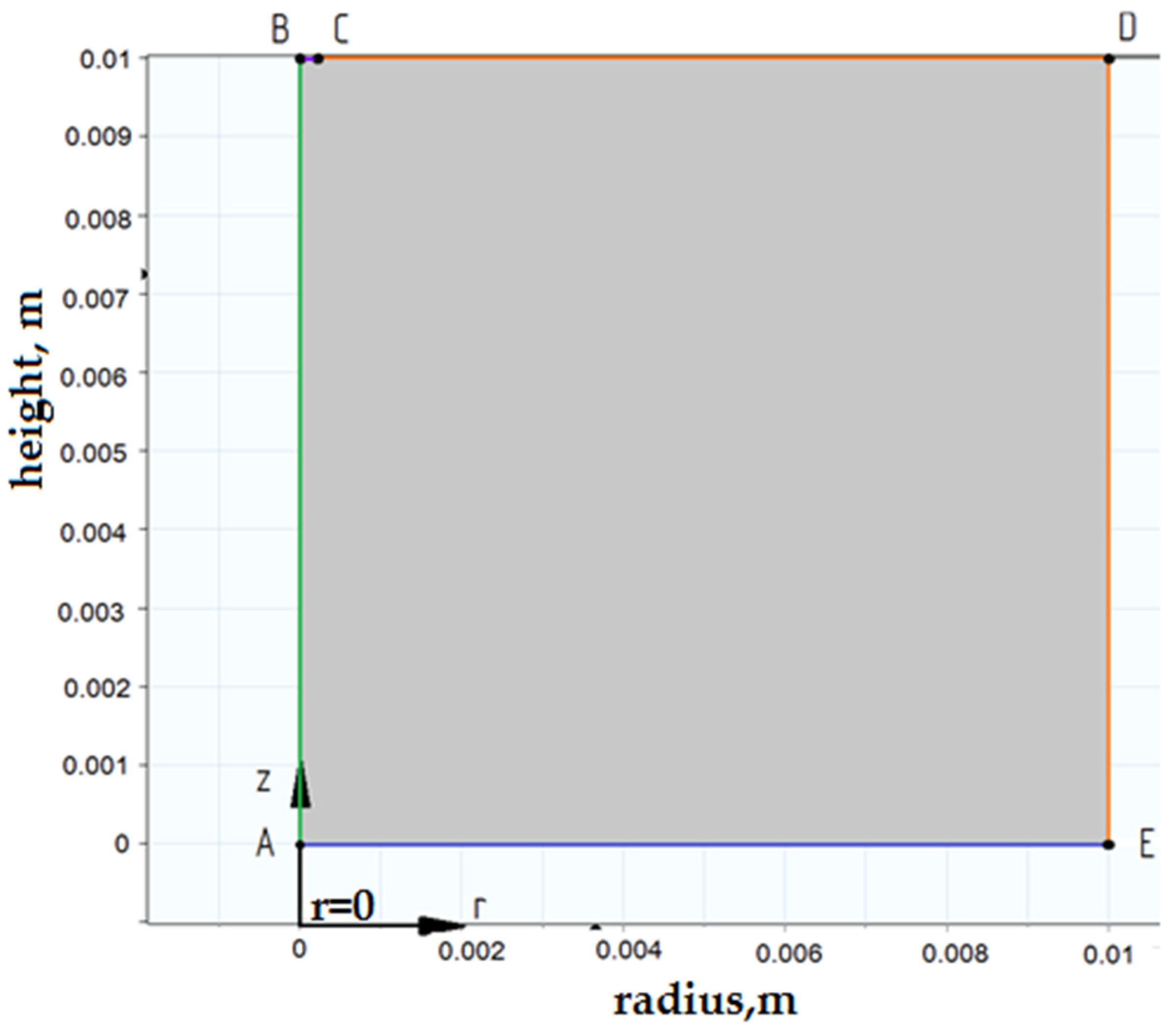 Materials 14 06105 g004