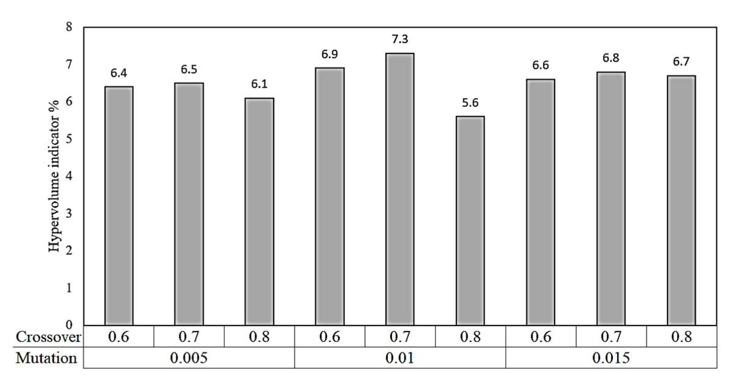 Materials 14 06106 g009