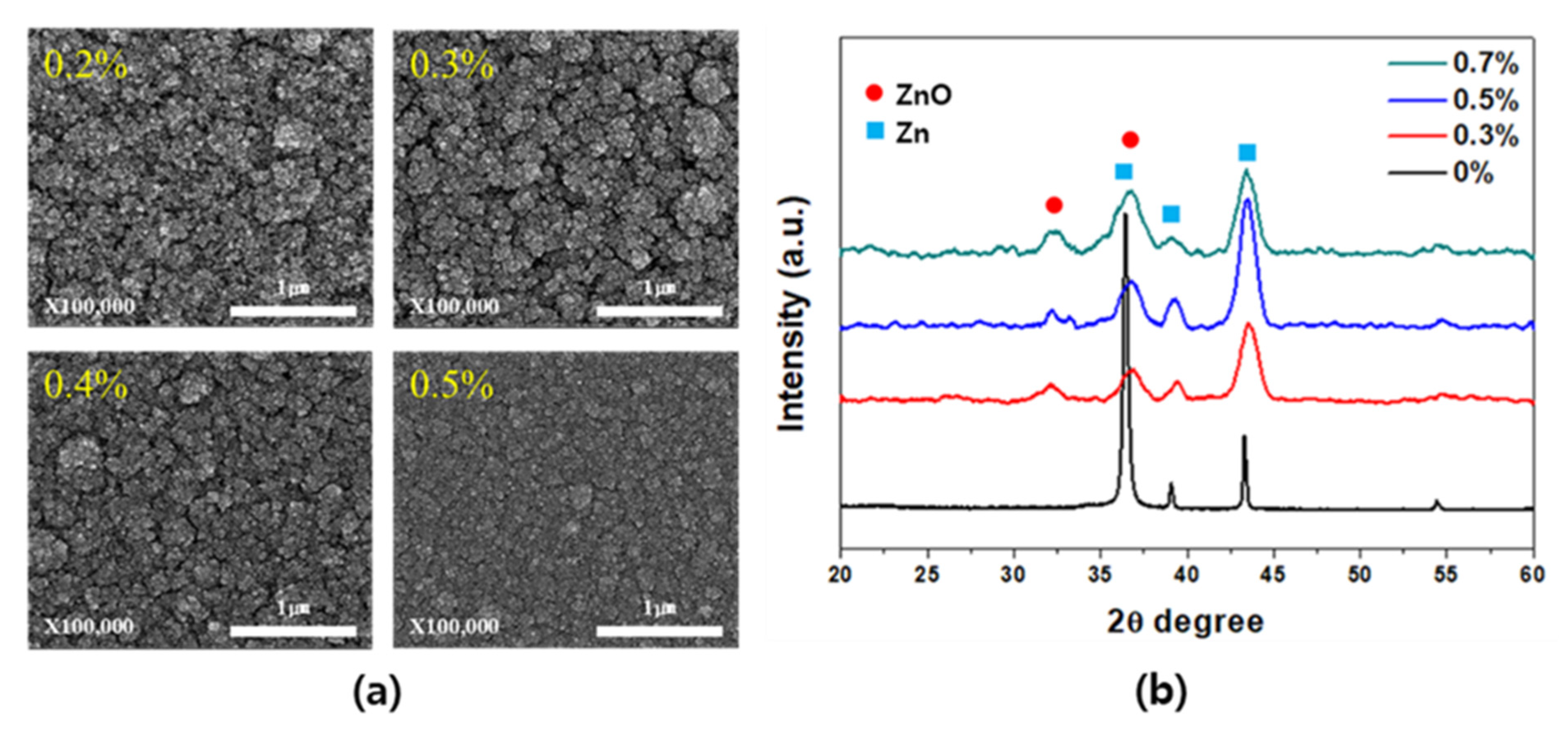 Materials 14 06112 g002