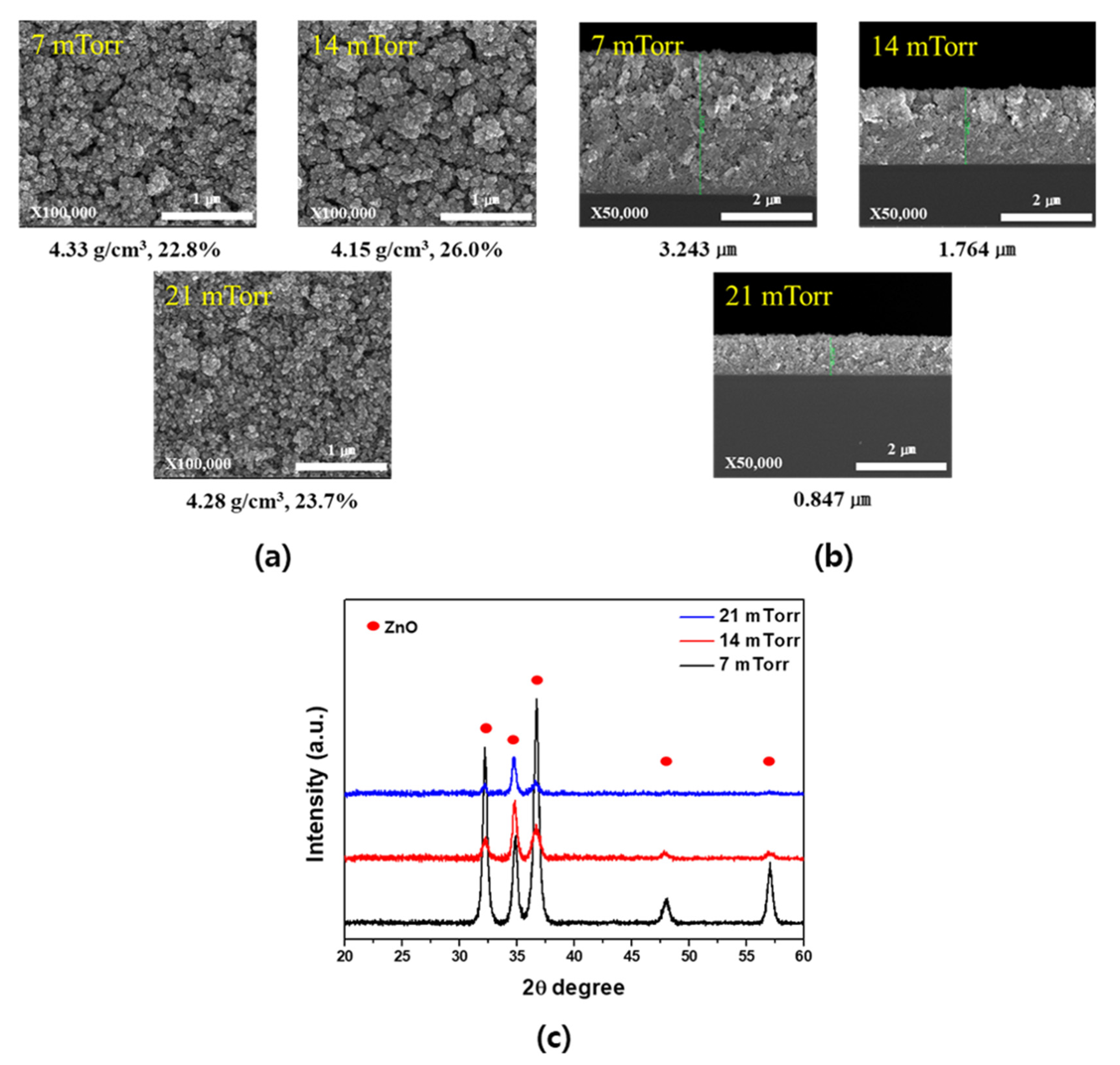 Materials 14 06112 g008