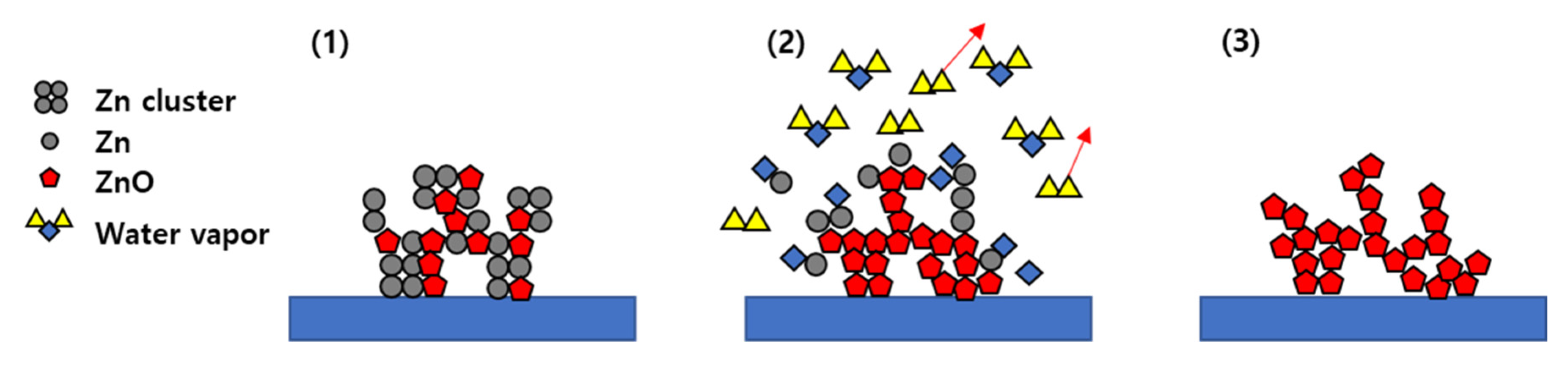 Materials 14 06112 g009