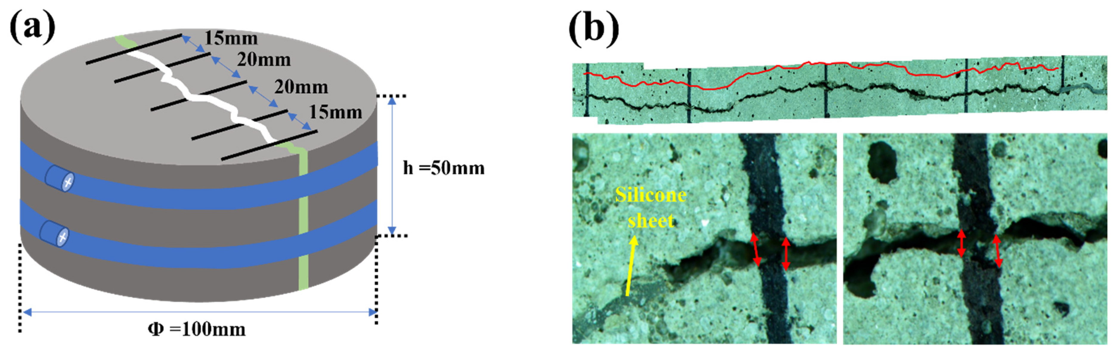 Materials 14 06113 g002