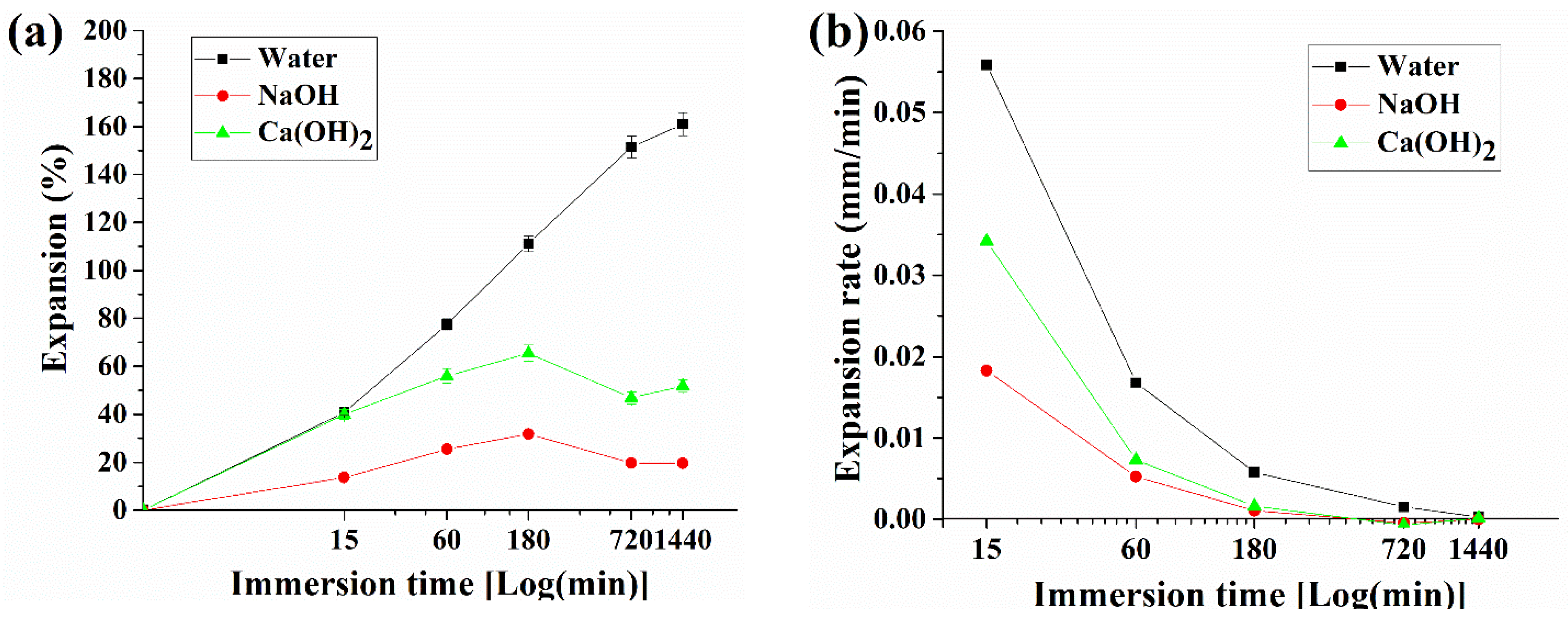 Materials 14 06113 g005