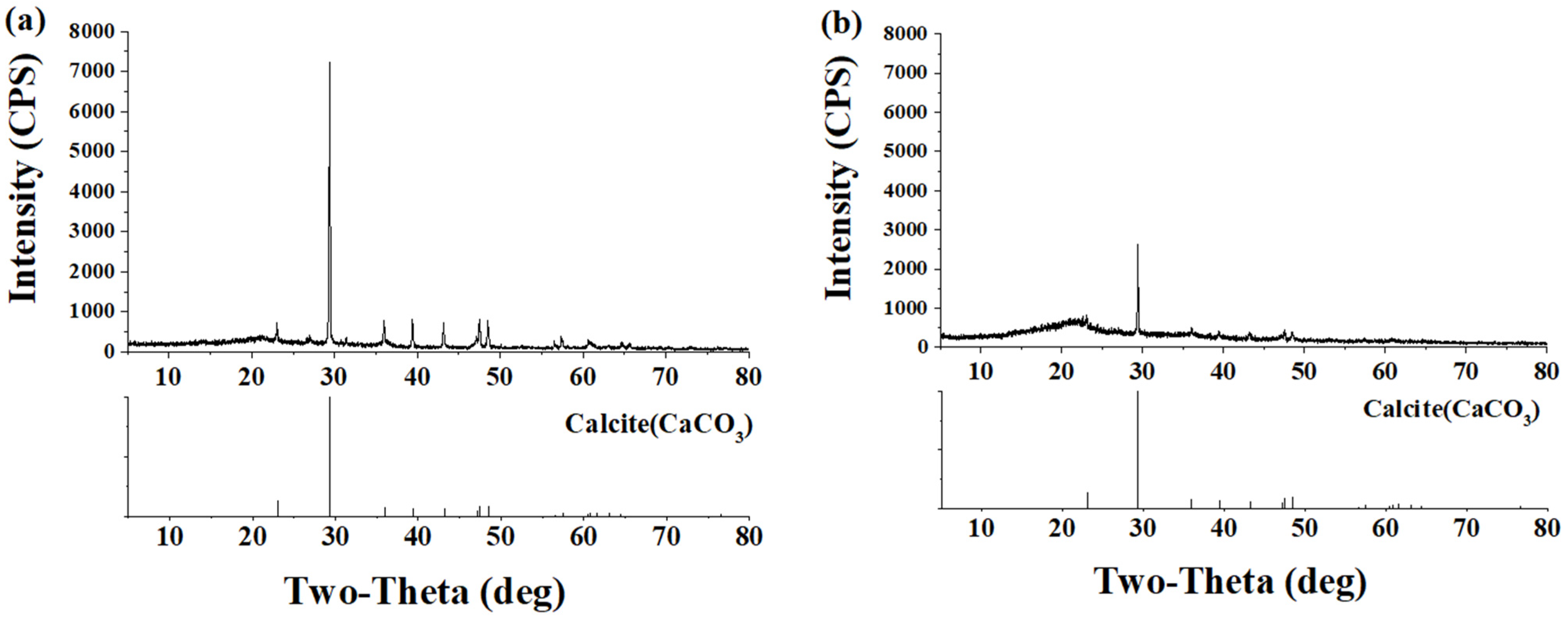 Materials 14 06113 g007