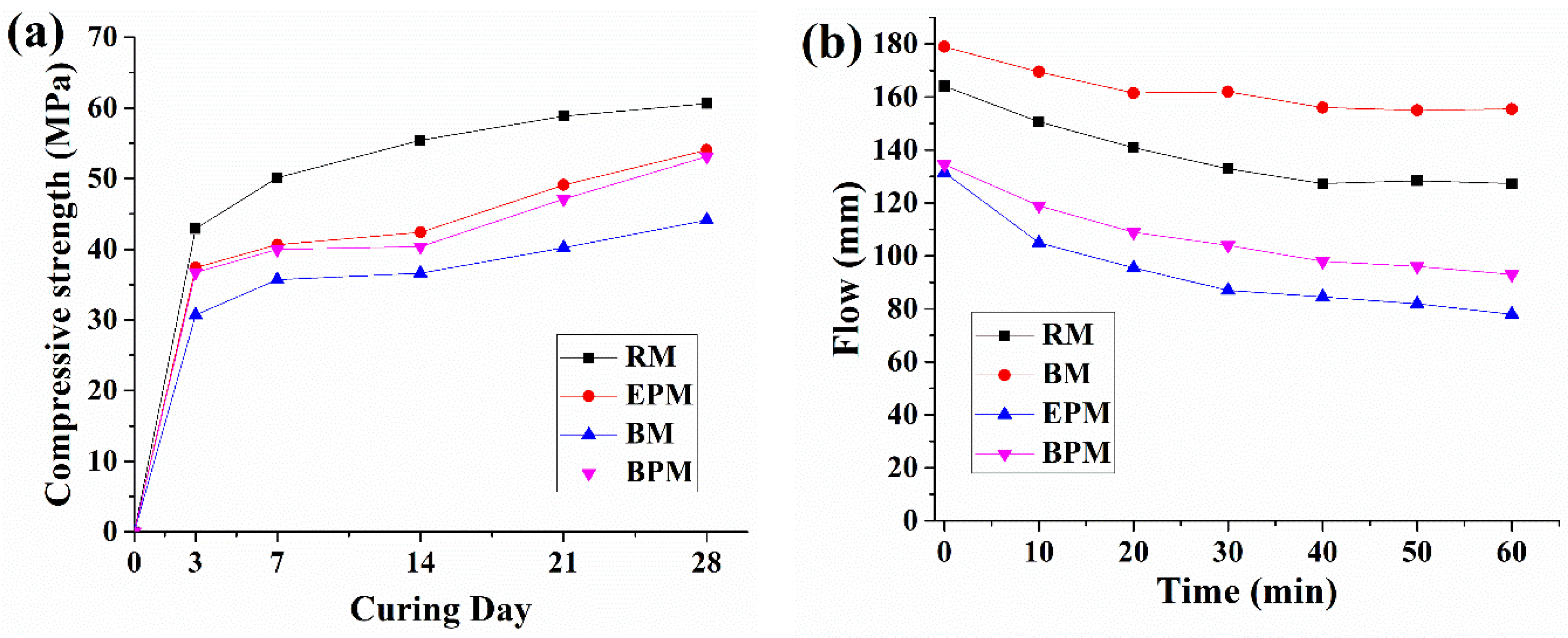 Materials 14 06113 g009