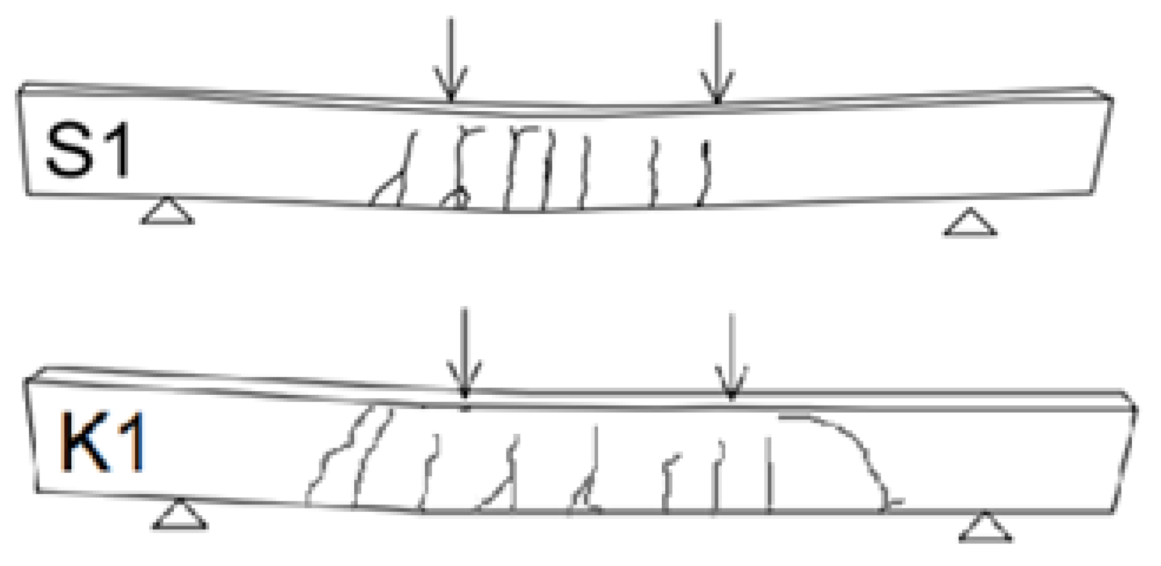 Materials 14 06116 g005a