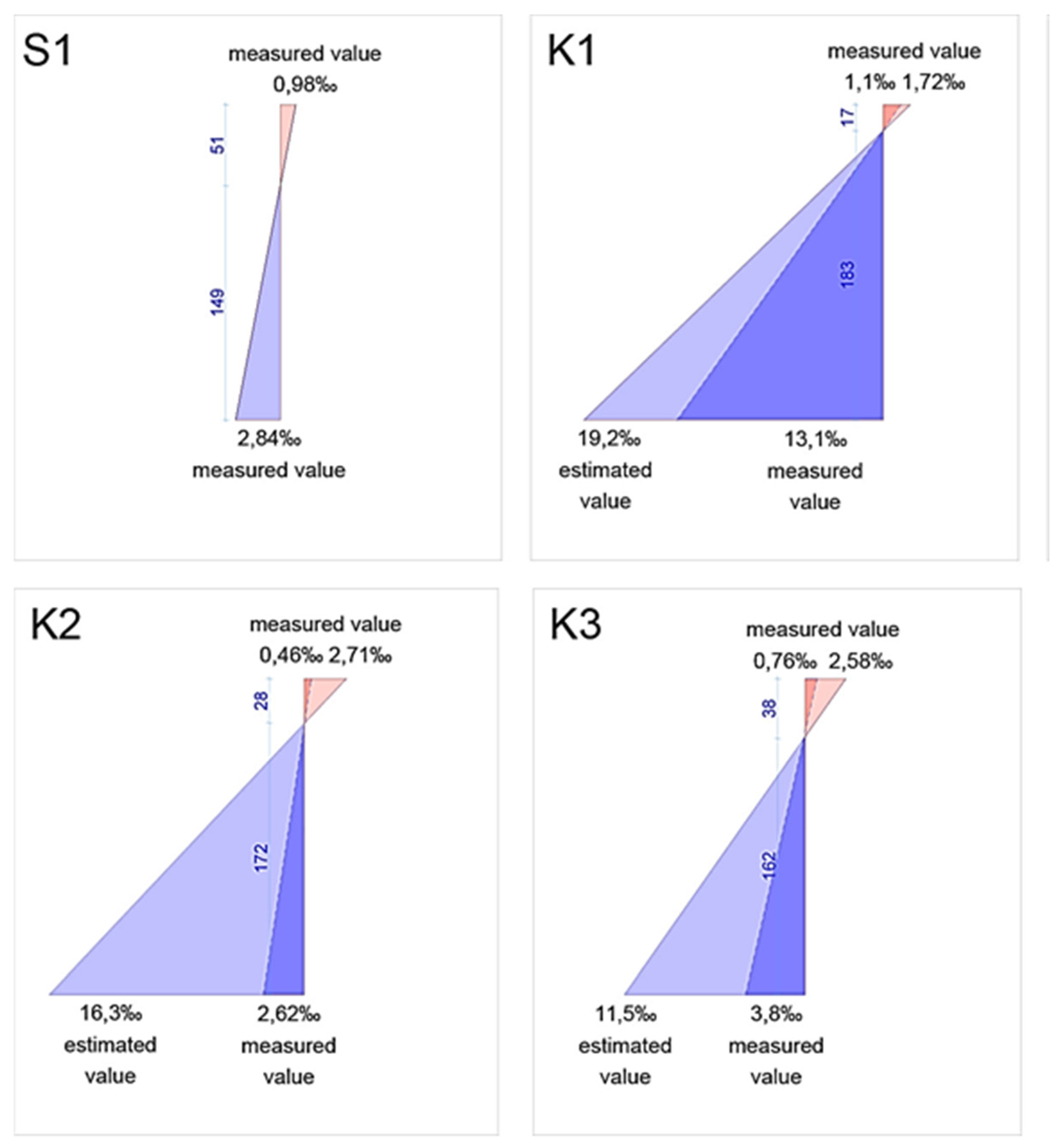 Materials 14 06116 g009