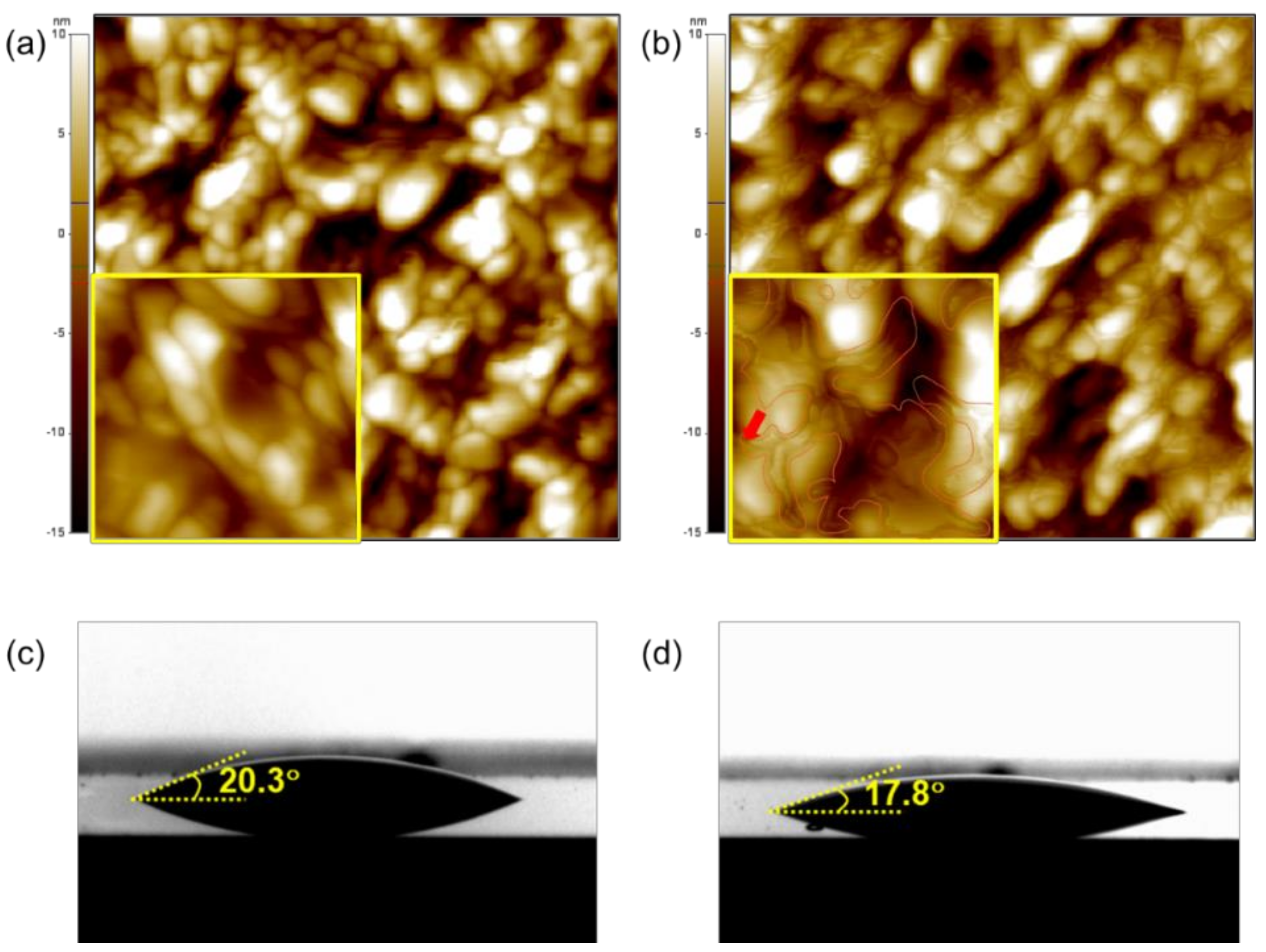 Materials 14 06118 g003 550