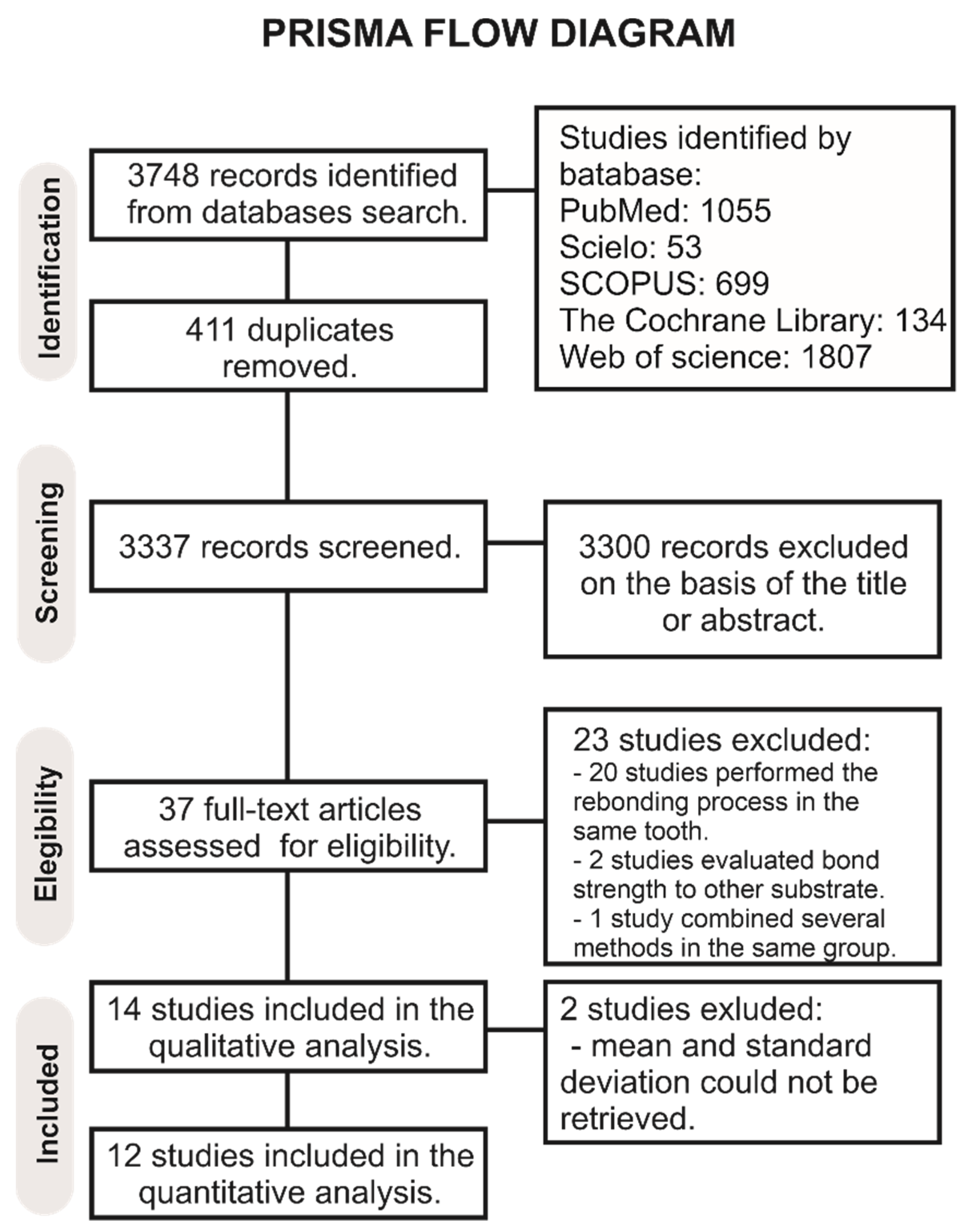 Materials 14 06120 g001