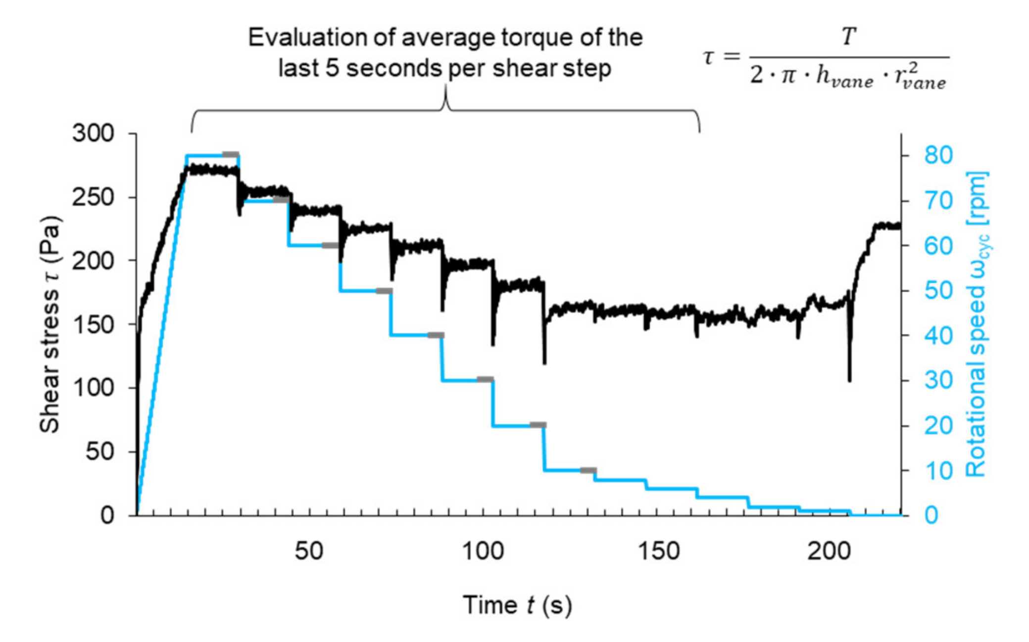 Materials 14 06125 g002 Materials 14 06125 g002