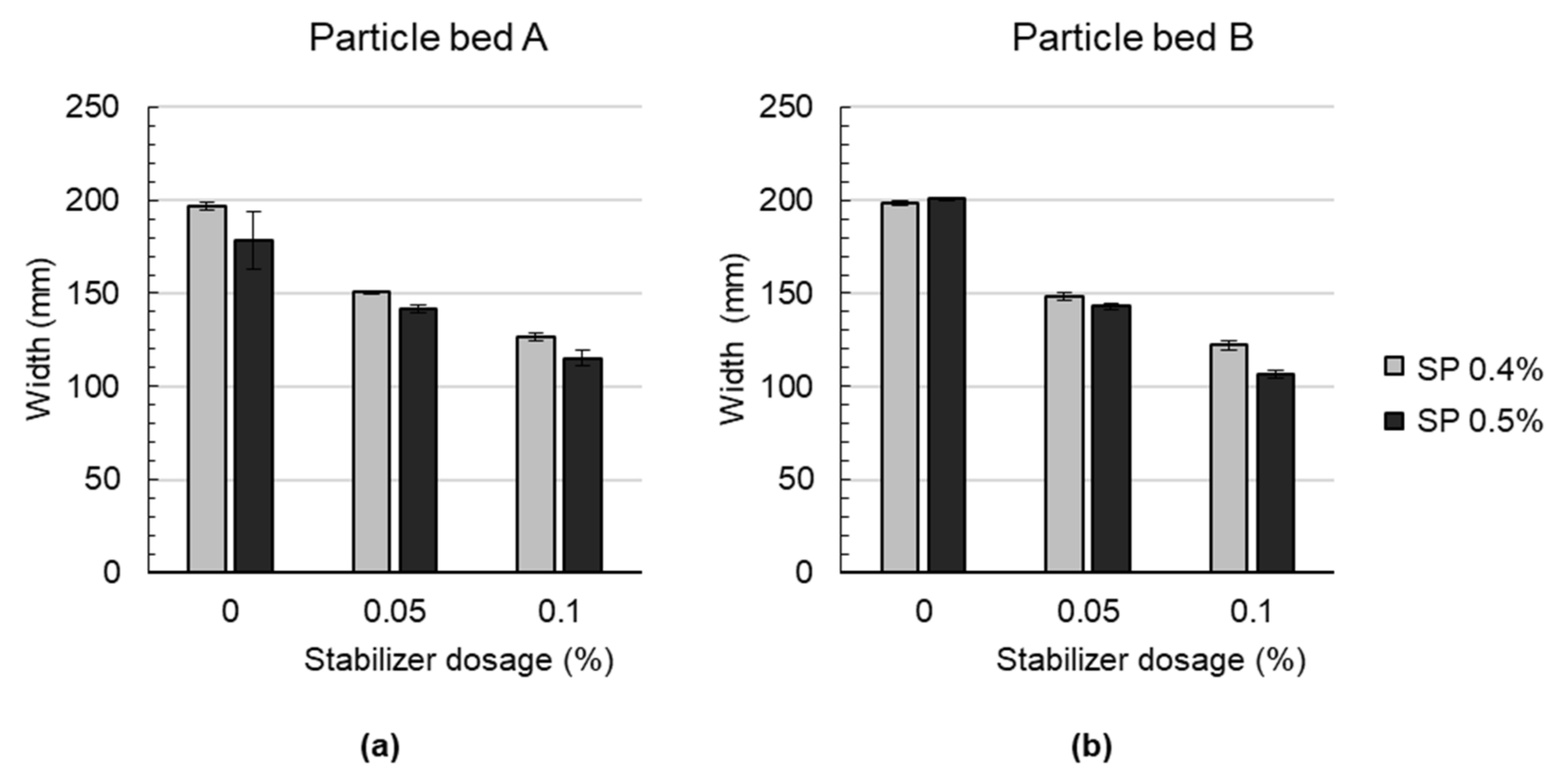 Materials 14 06125 g005 Materials 14 06125 g005