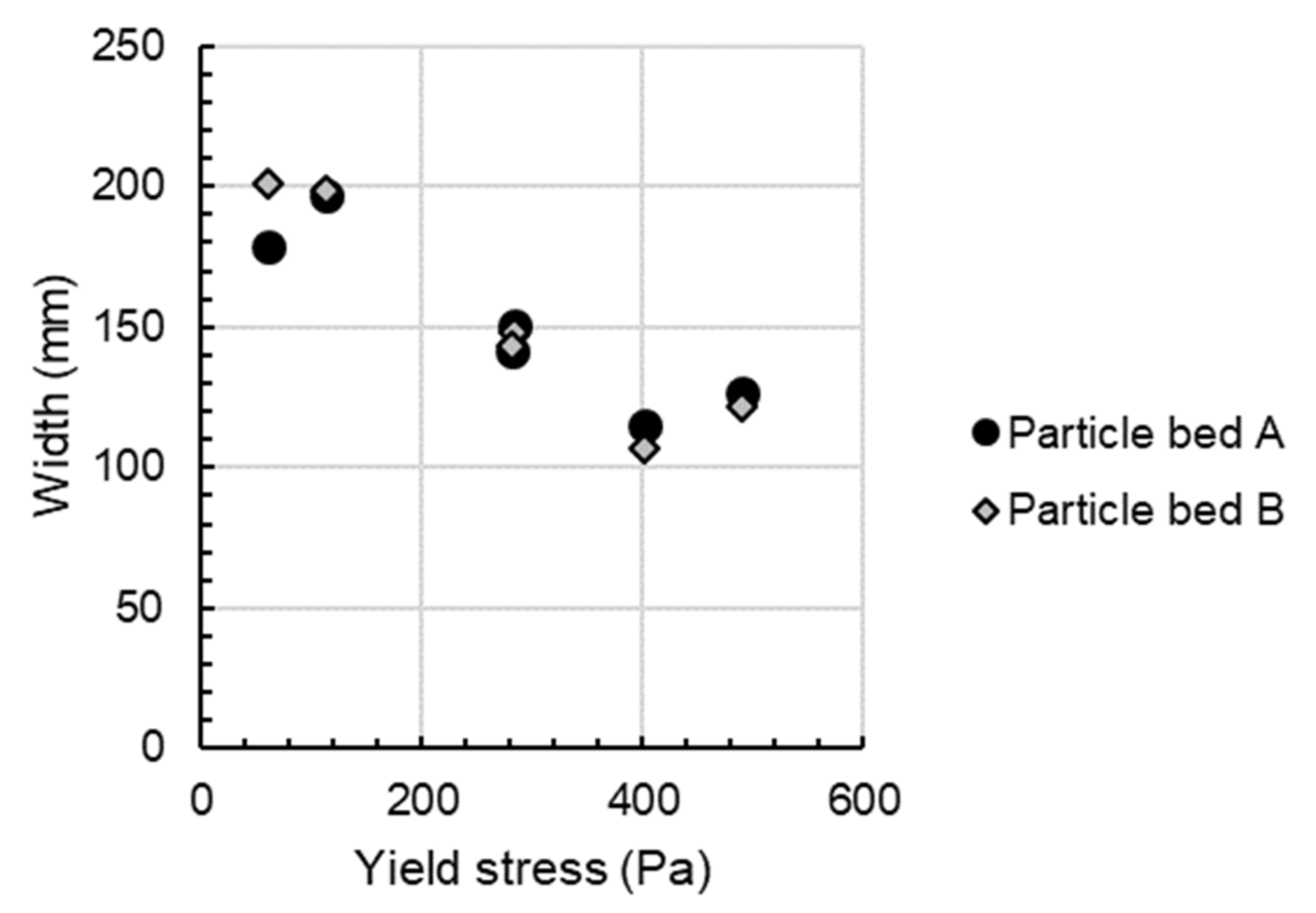 Materials 14 06125 g006 Materials 14 06125 g006