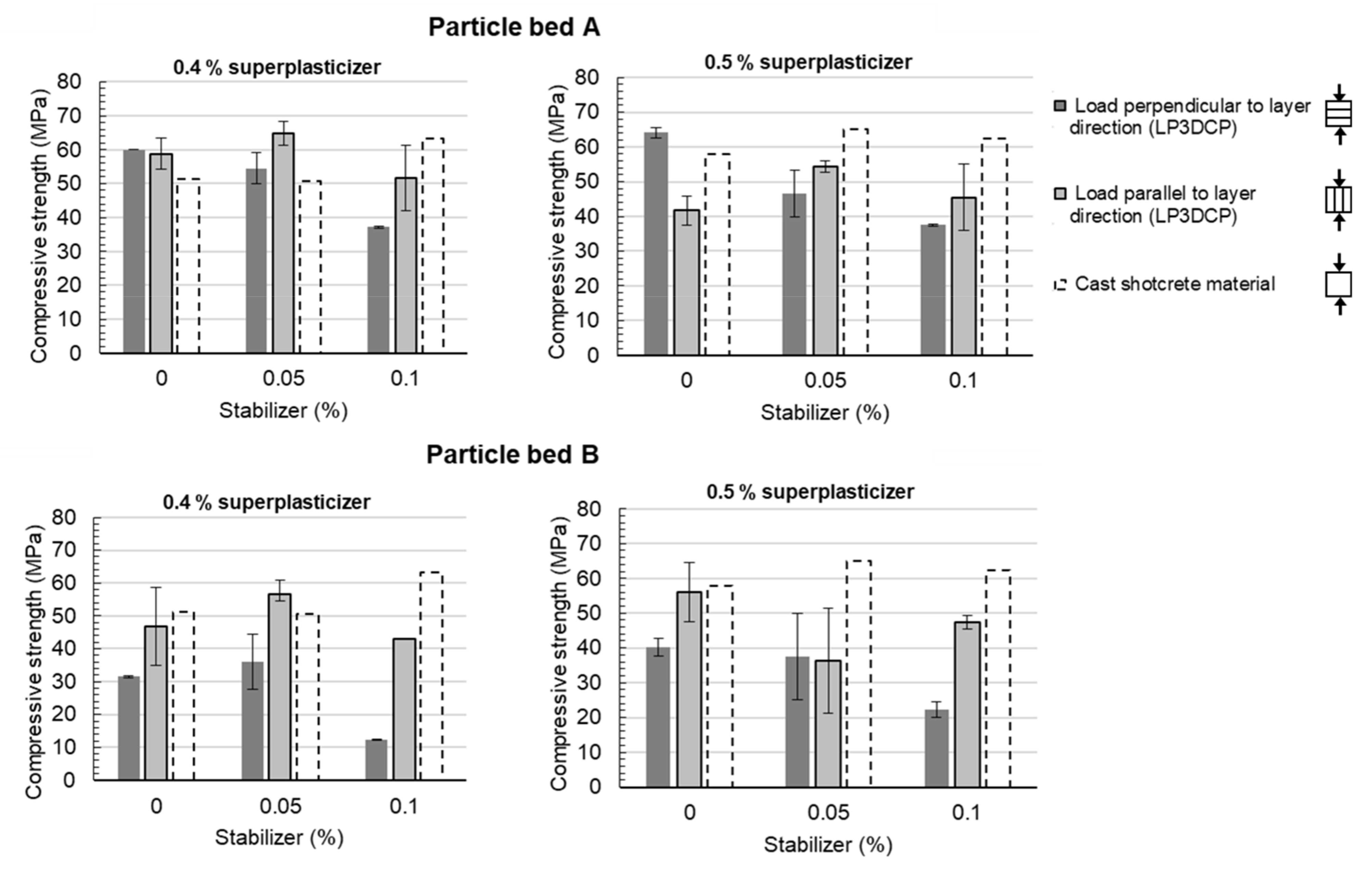 Materials 14 06125 g010 Materials 14 06125 g010