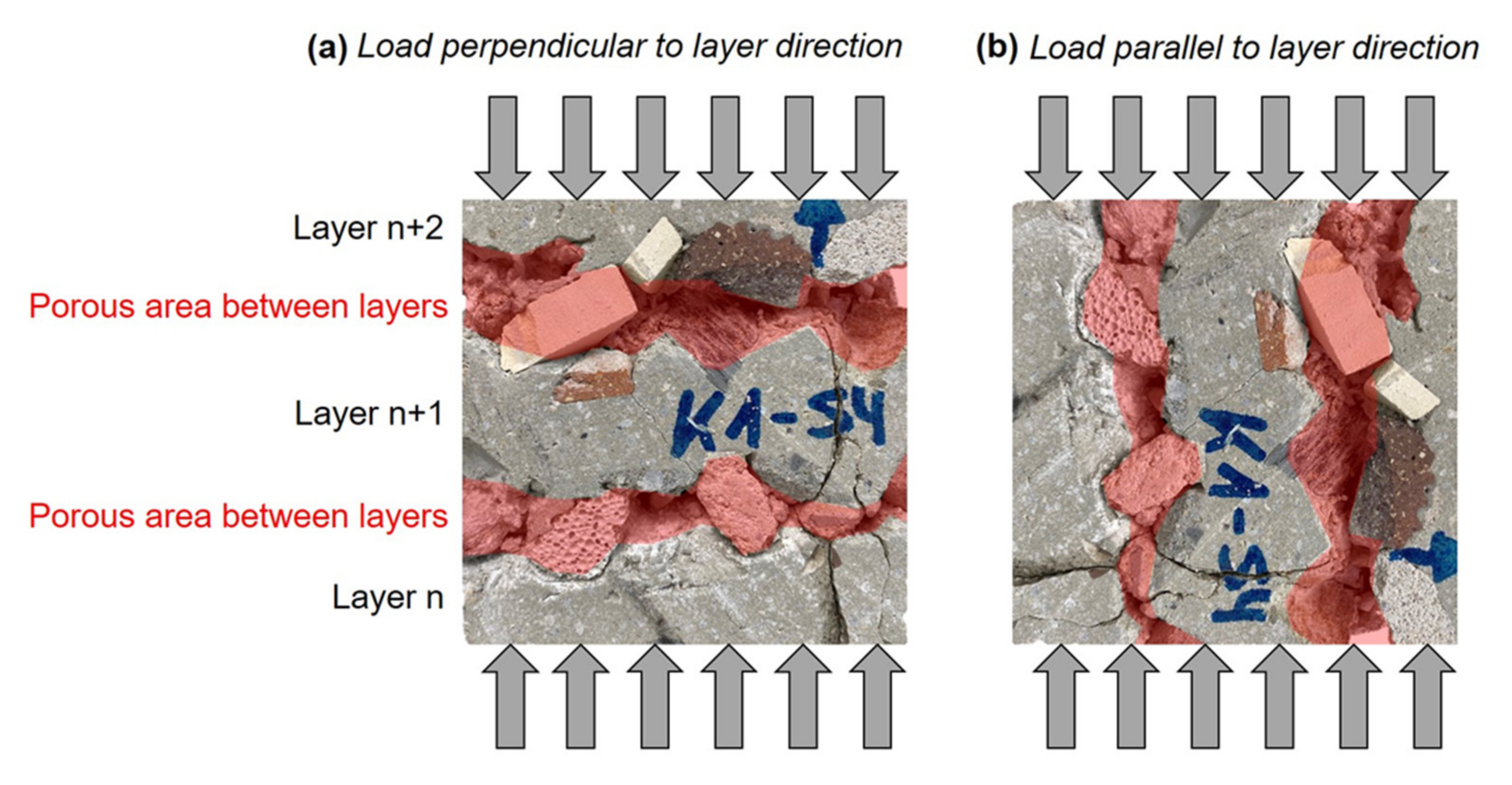 Materials 14 06125 g011 Materials 14 06125 g011