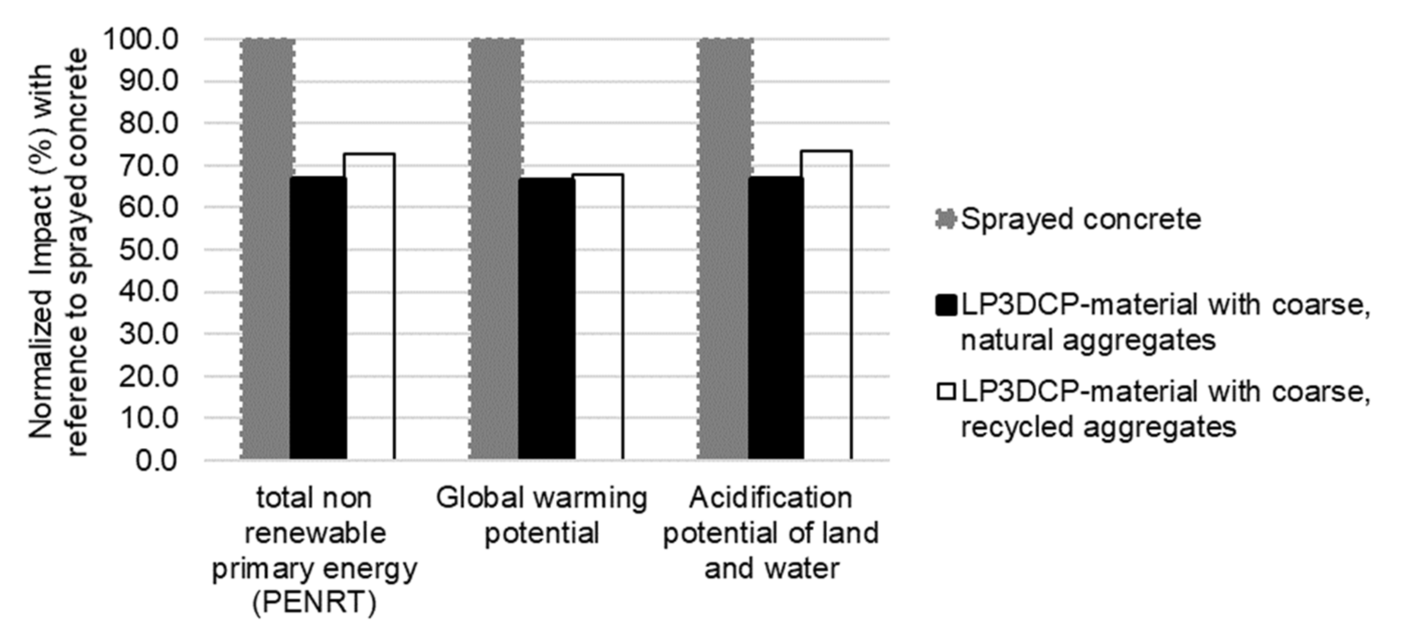 Materials 14 06125 g012 Materials 14 06125 g012