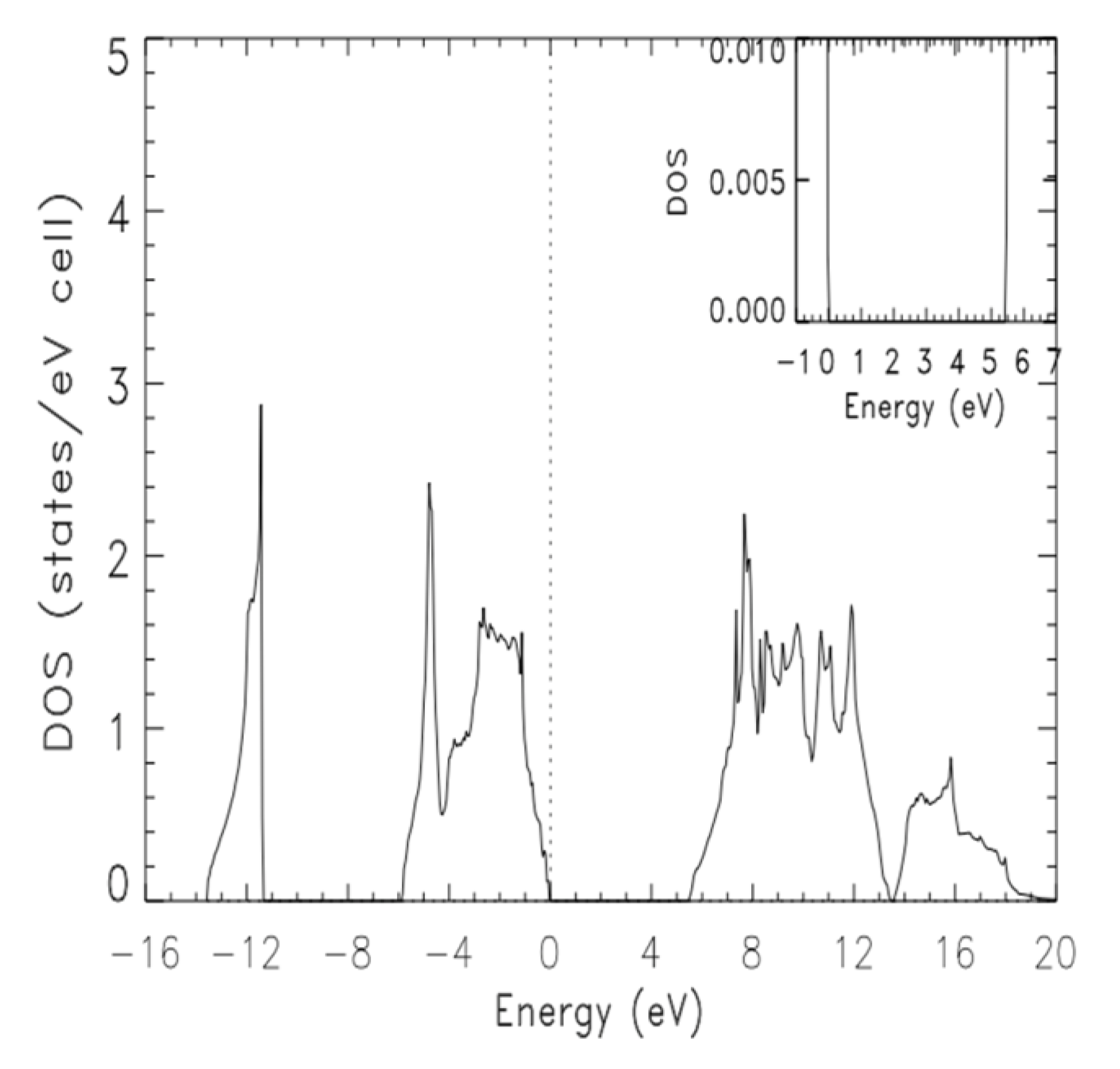 Materials 14 06128 g002 Materials 14 06128 g002