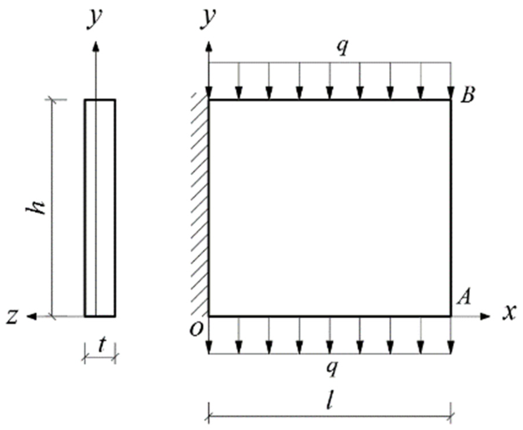 Materials 14 06129 g005 550