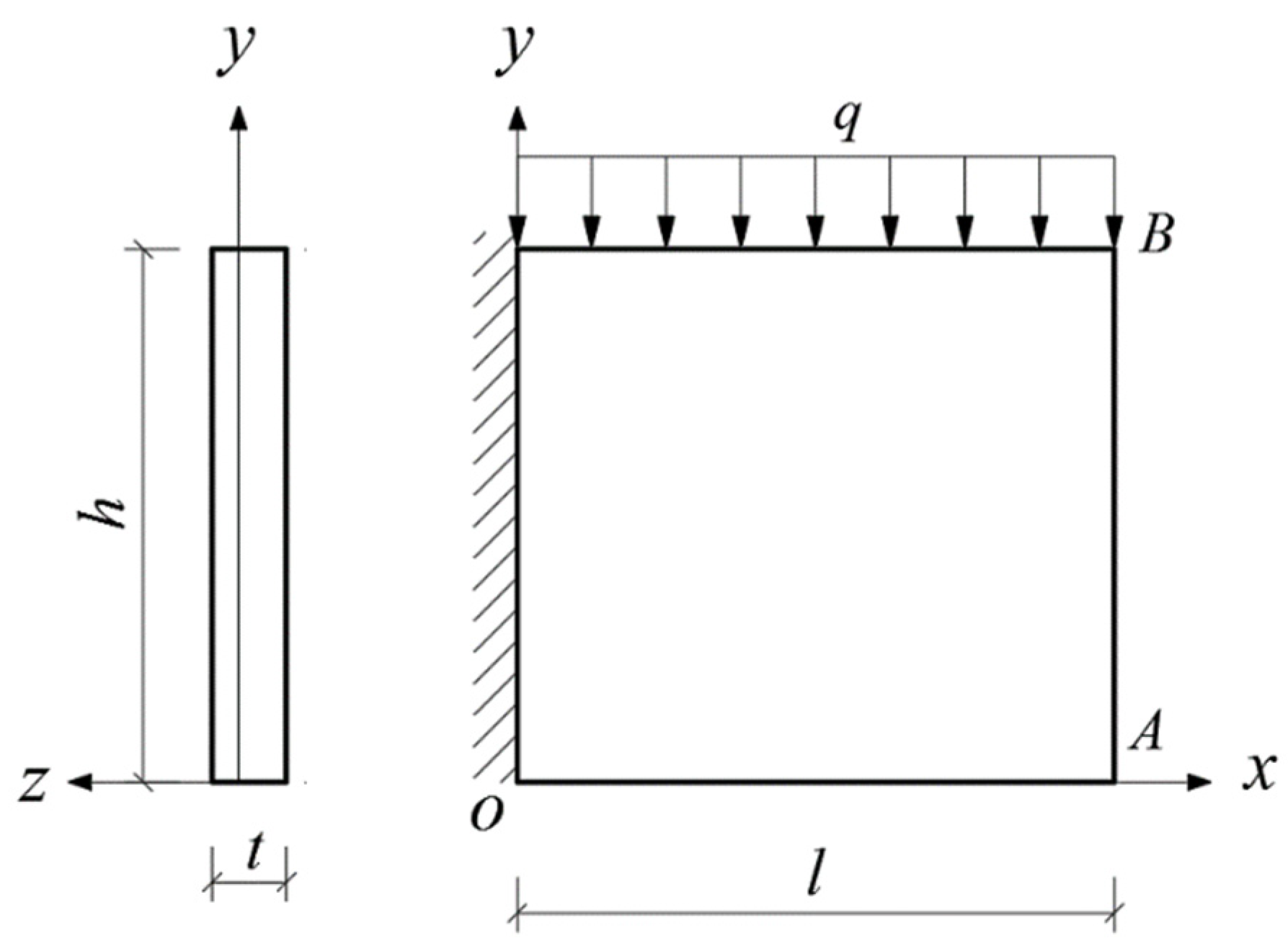 Materials 14 06129 g006 550