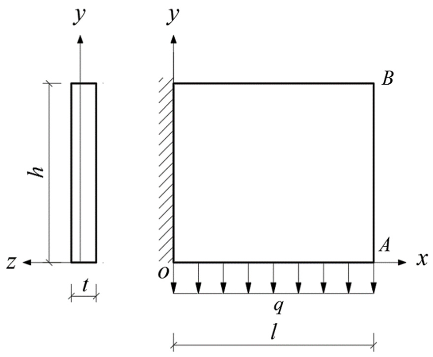 Materials 14 06129 g007 550