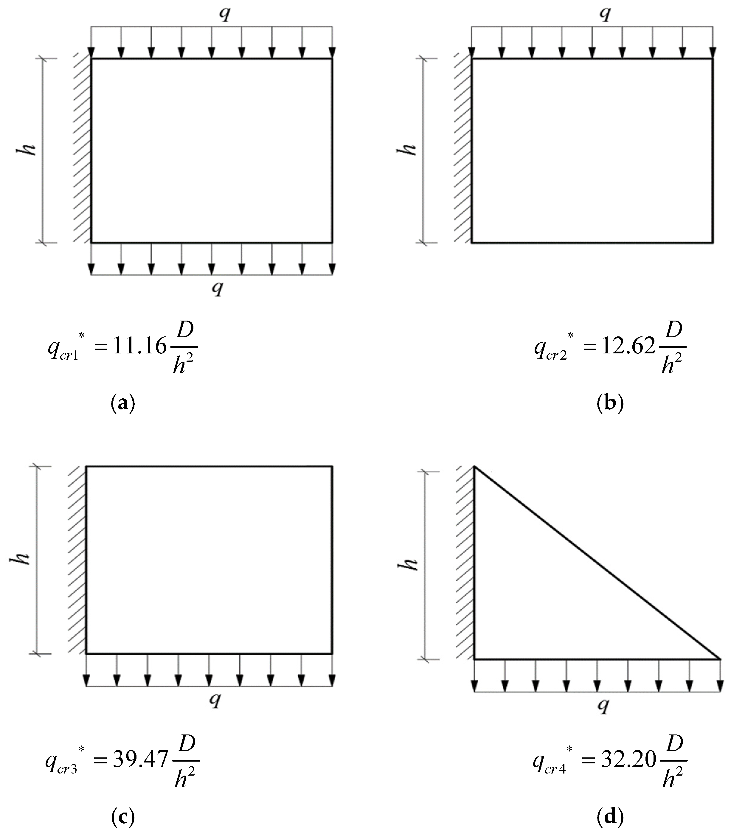 Materials 14 06129 g009 550