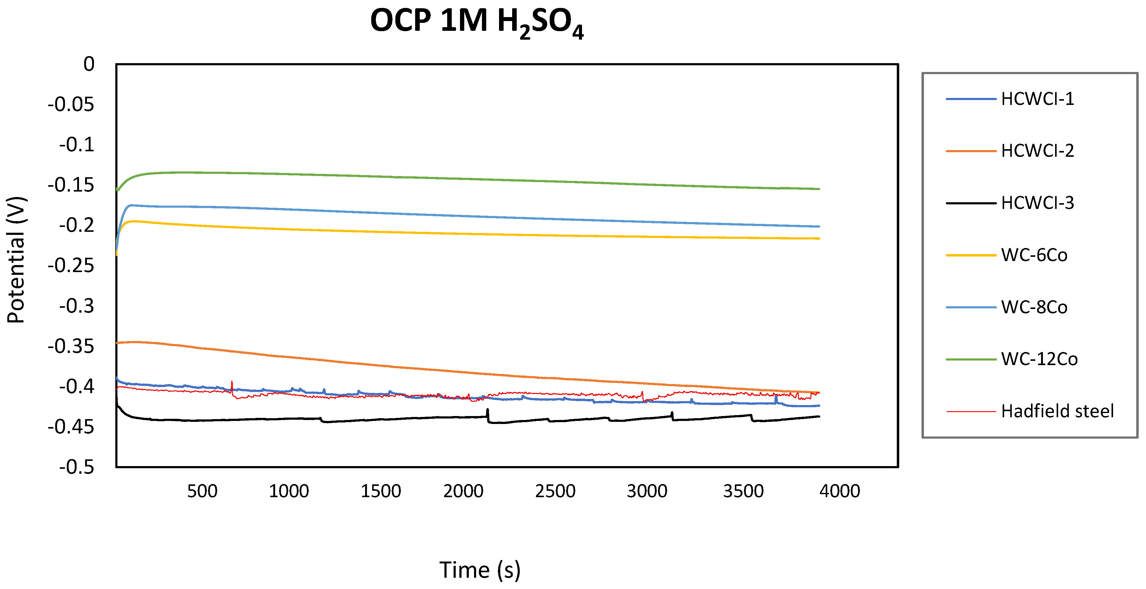 Materials 14 06130 g006