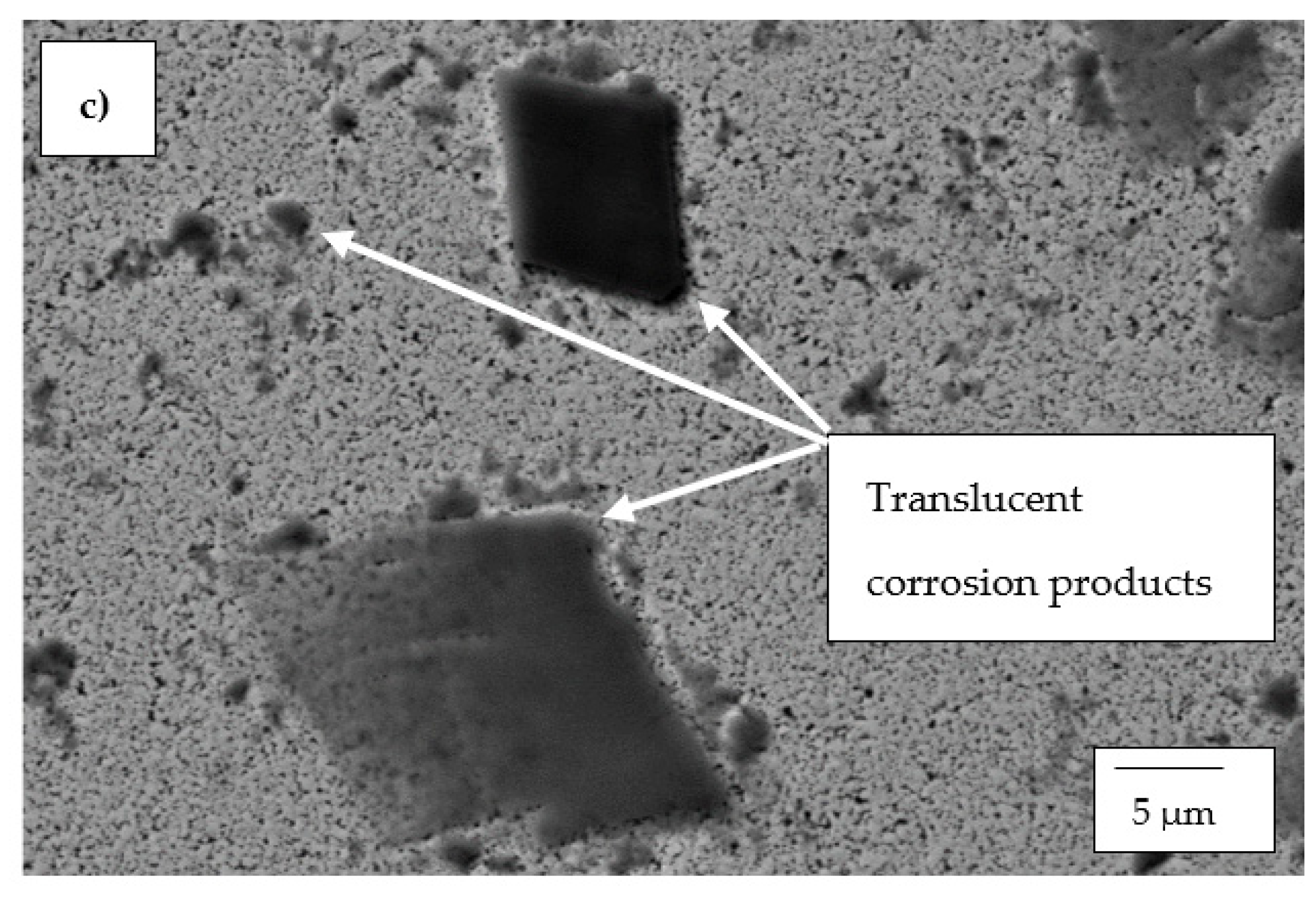 Materials 14 06130 g008b