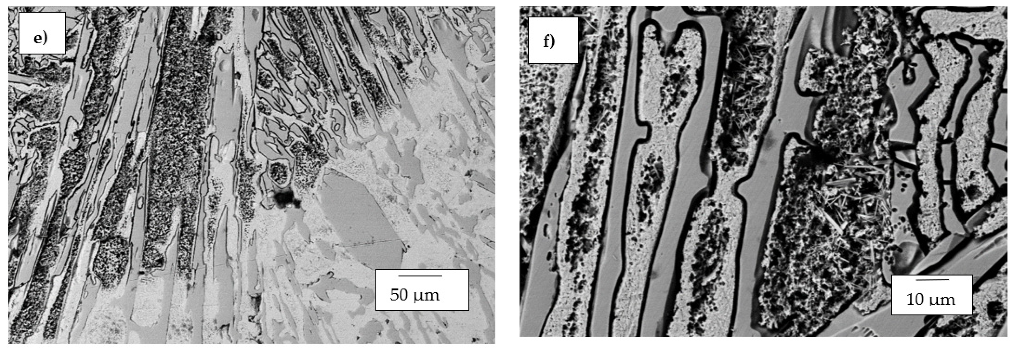 Materials 14 06130 g010b
