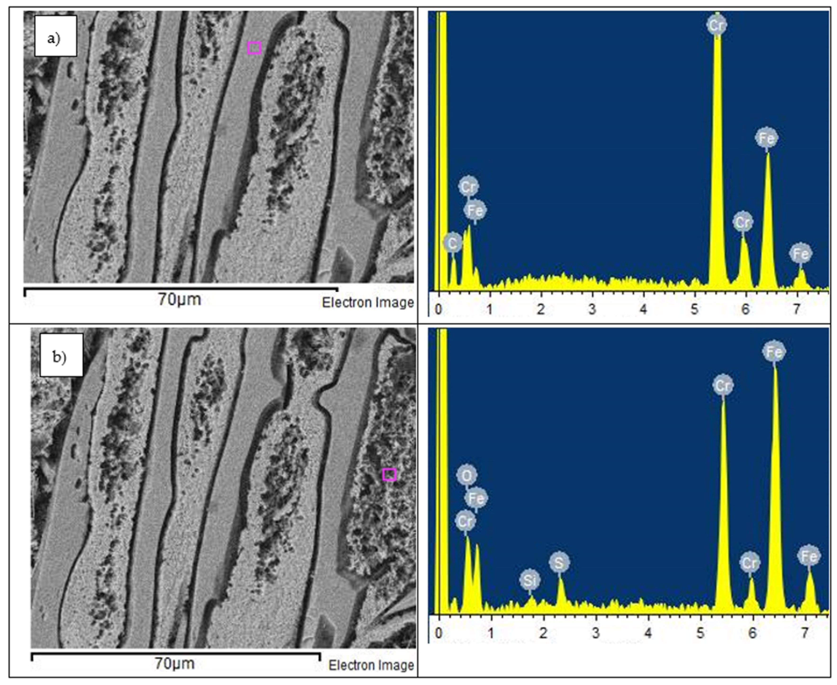 Materials 14 06130 g014